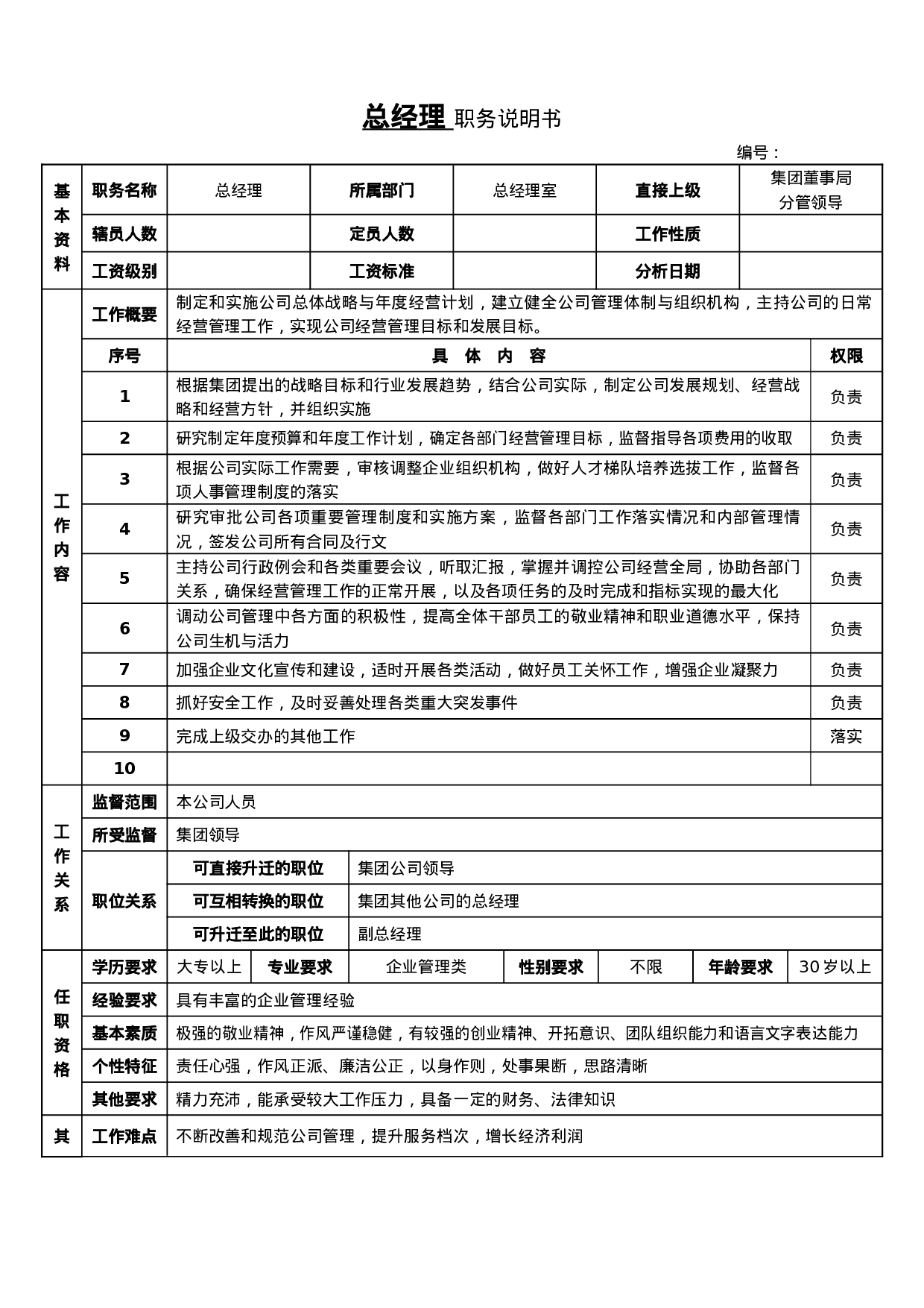 人事行政部岗位说明书（购物中心）.doc 第1页