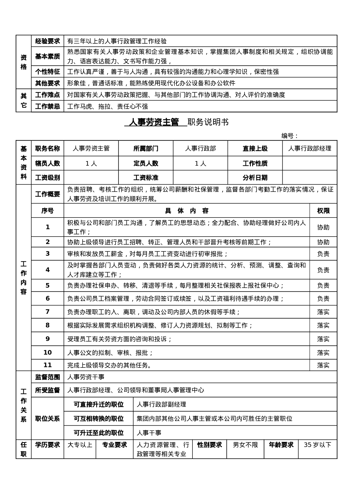 人事行政部岗位说明书（购物中心）.doc 第4页