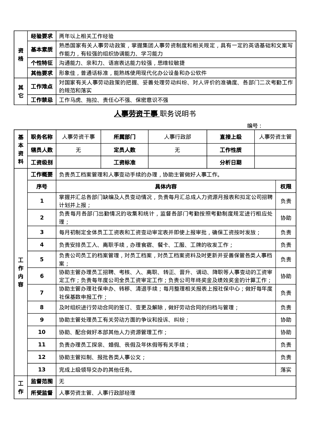 人事行政部岗位说明书（购物中心）.doc 第5页