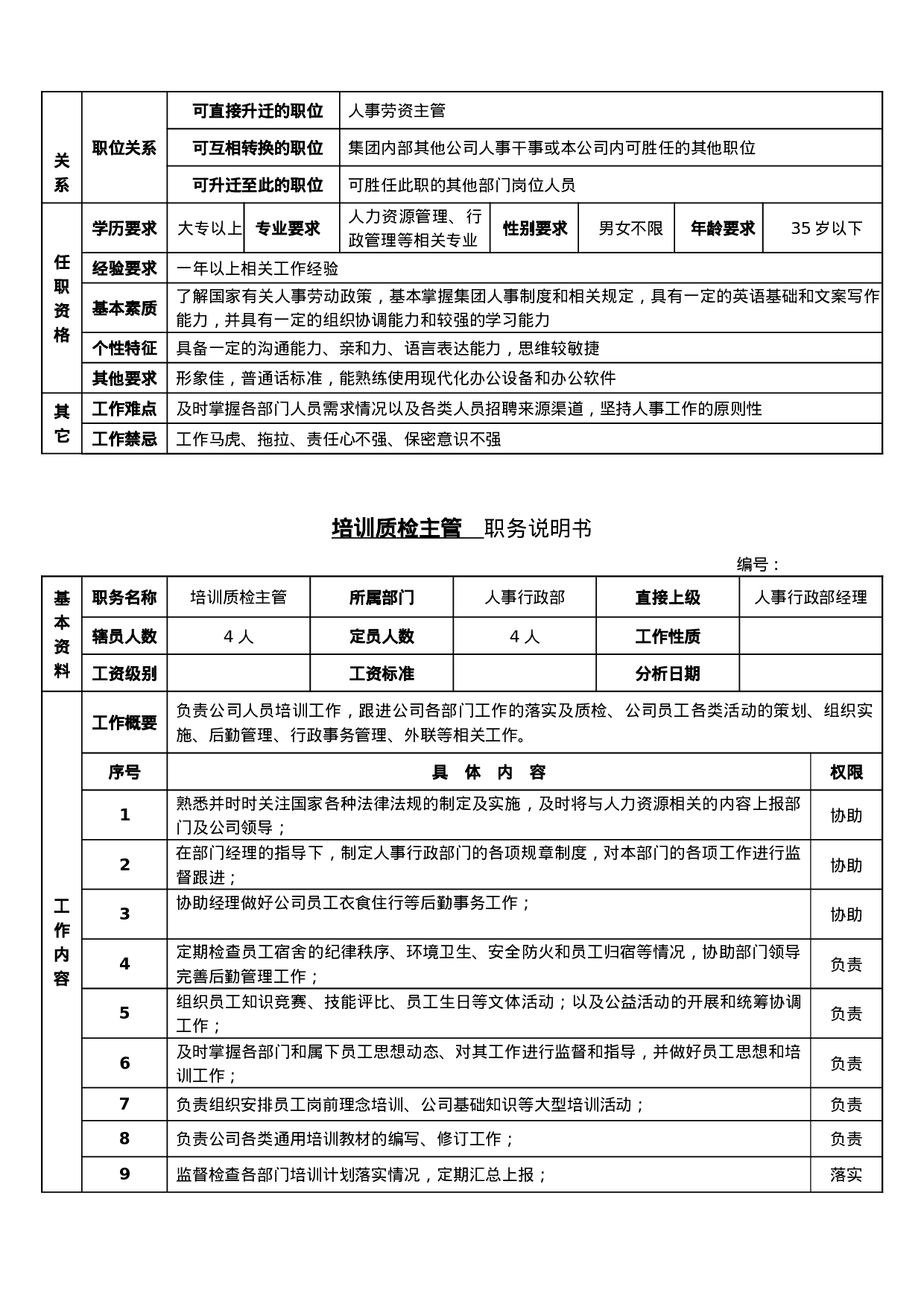 人事行政部岗位说明书（购物中心）.doc 第6页
