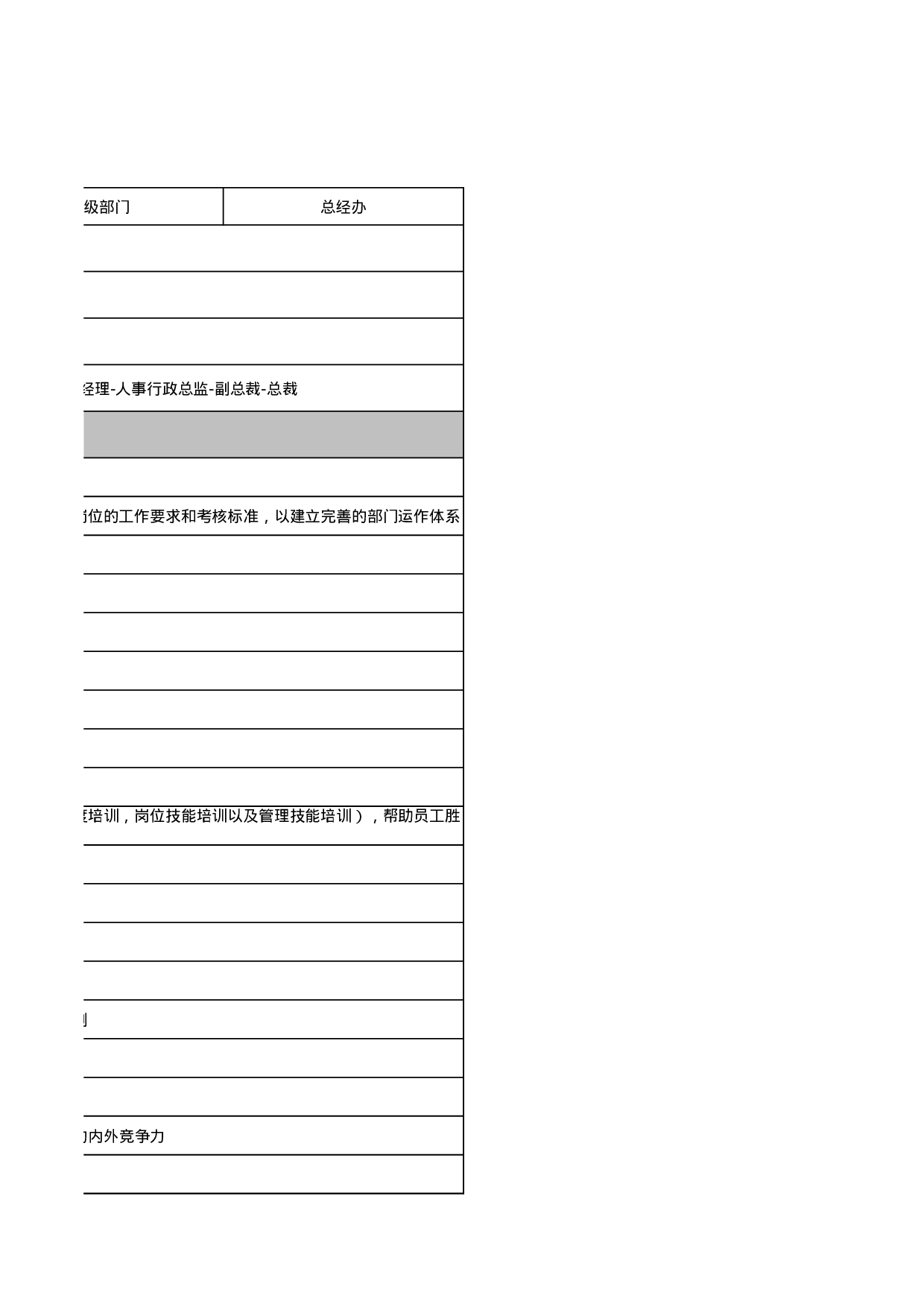 人事行政部部门职责.xls 第4页
