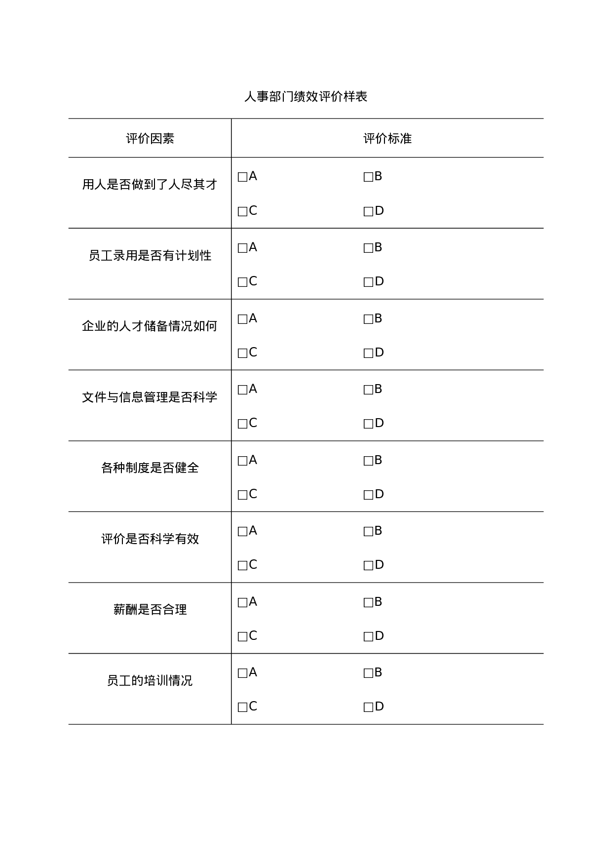 人事部门绩效评价样表.doc 第1页