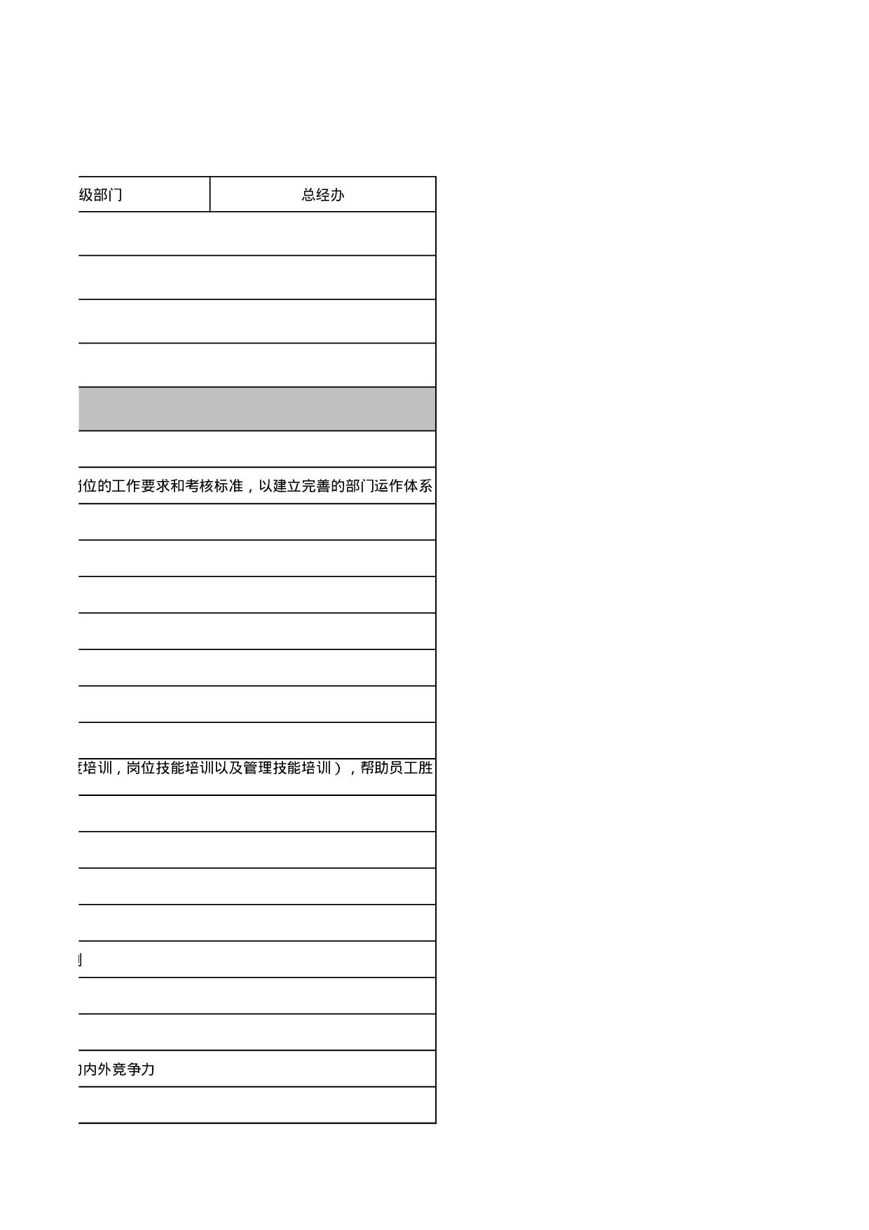 人事部门职责描述.xls 第3页