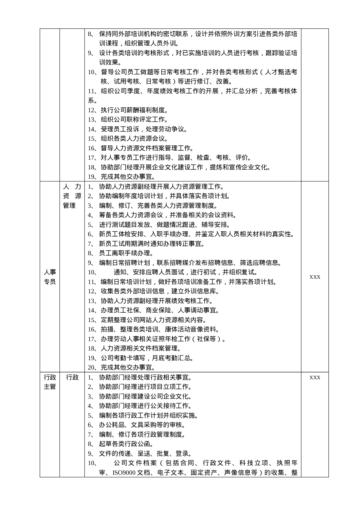 人力资源行政部职责.doc 第2页