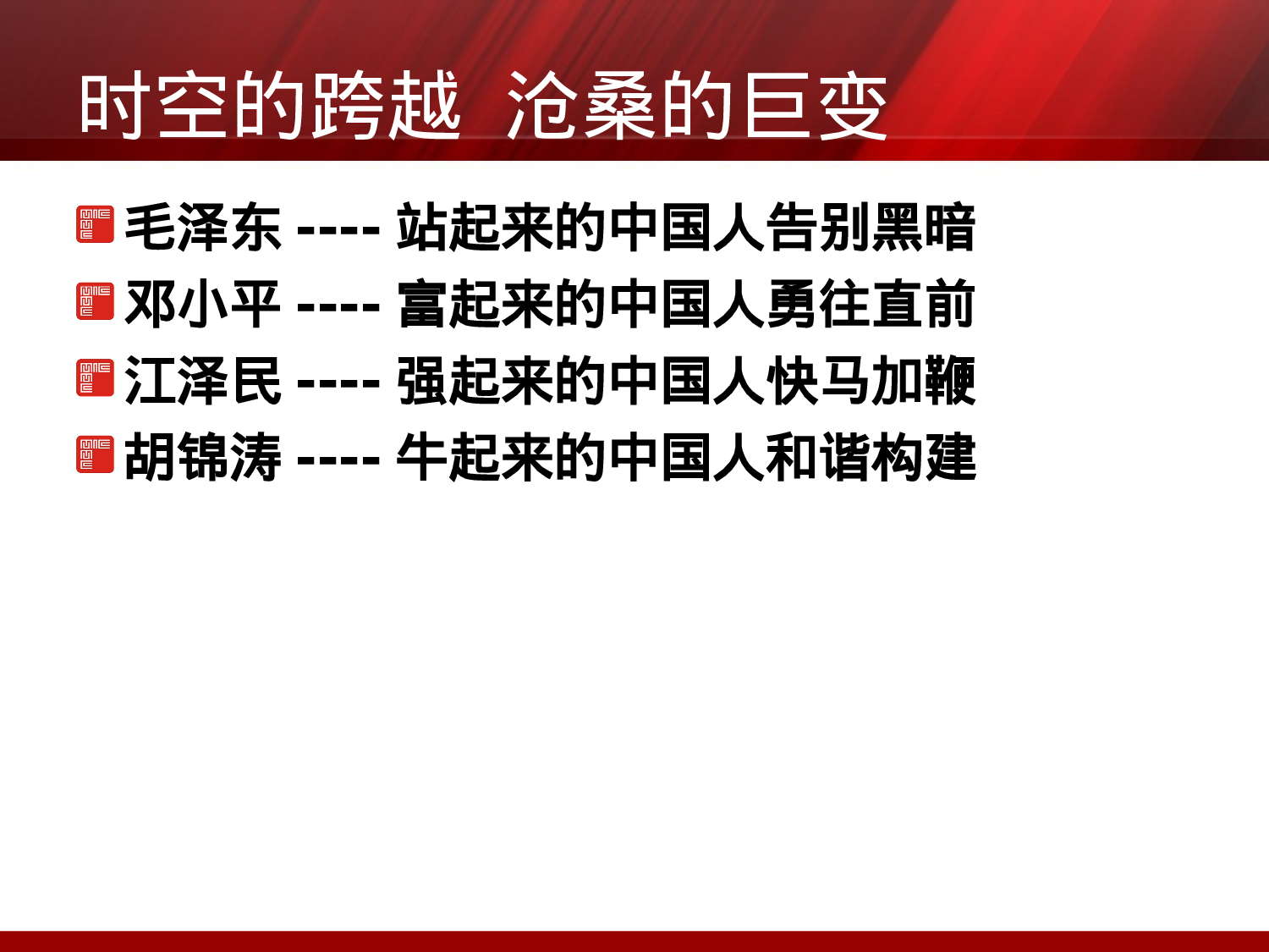 8090后员工管理培训资料大全.ppt 第6页