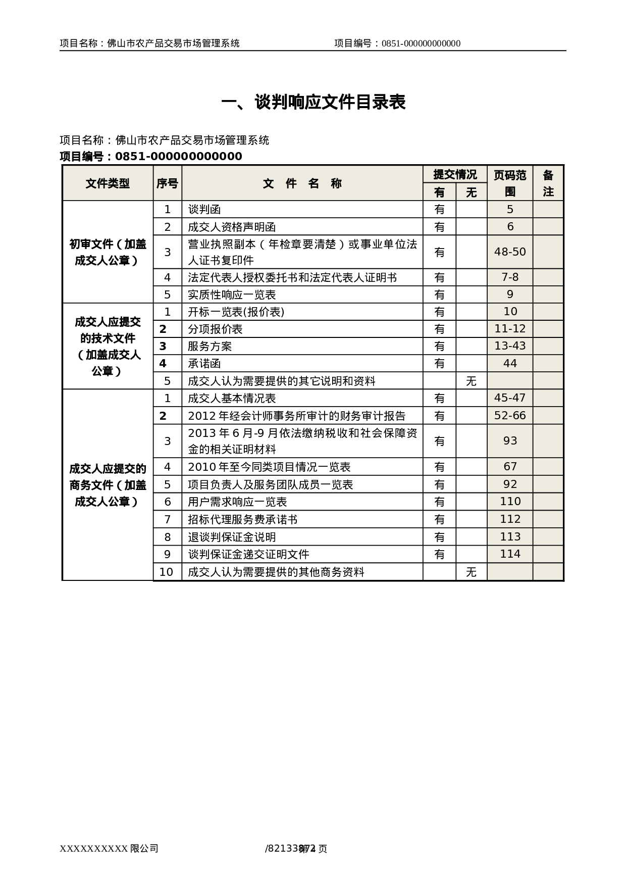 佛山市农产品交易市场管理系统投标文件（共67页）.doc 第5页