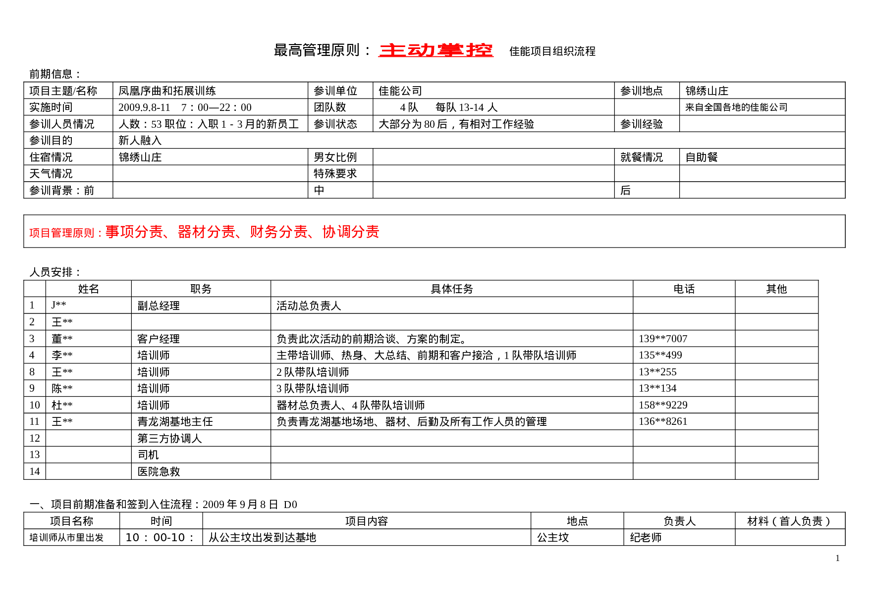 佳能培训项目组织流程.doc 第1页