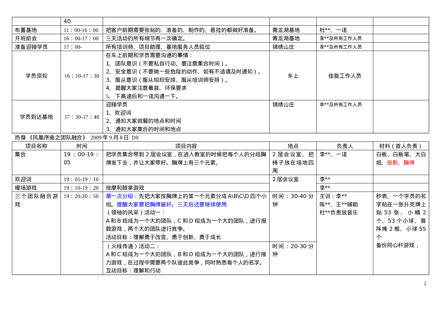 佳能培训项目组织流程.doc 第2页