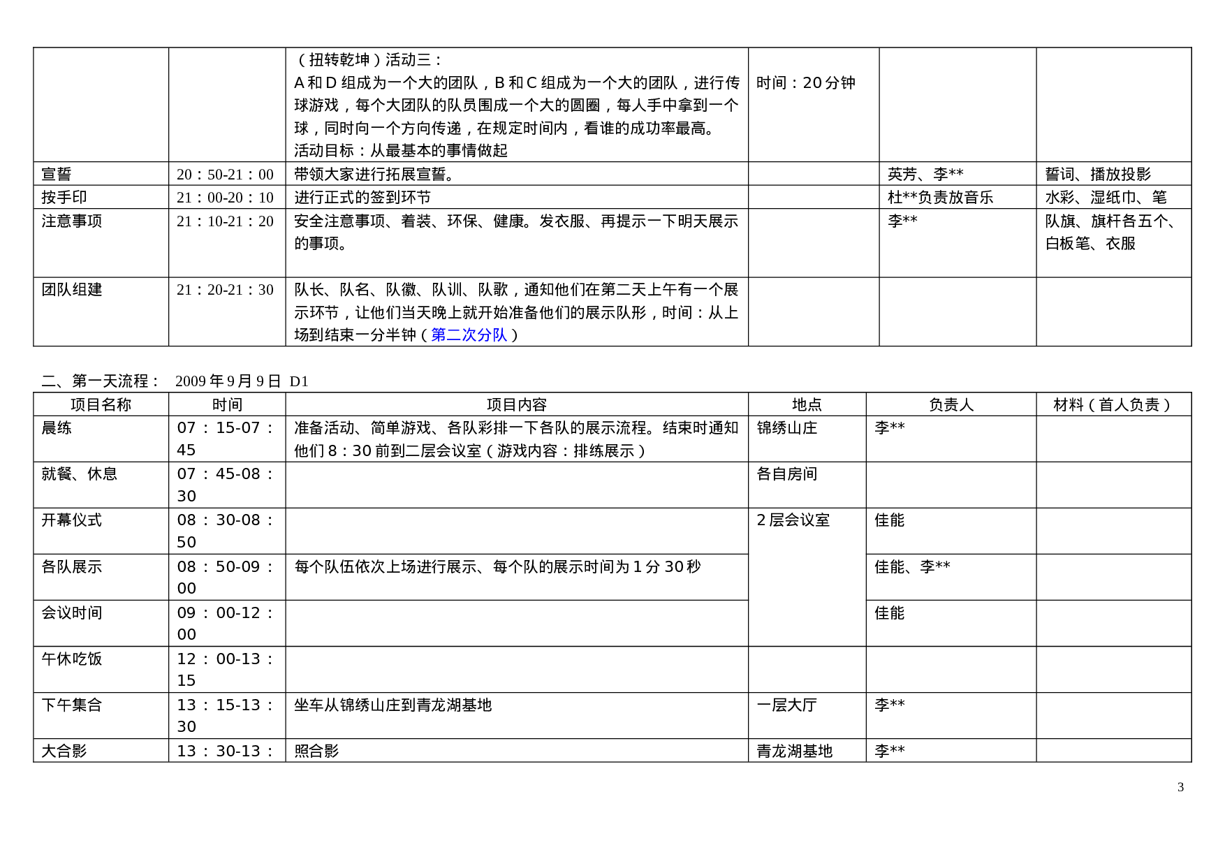 佳能培训项目组织流程.doc 第3页