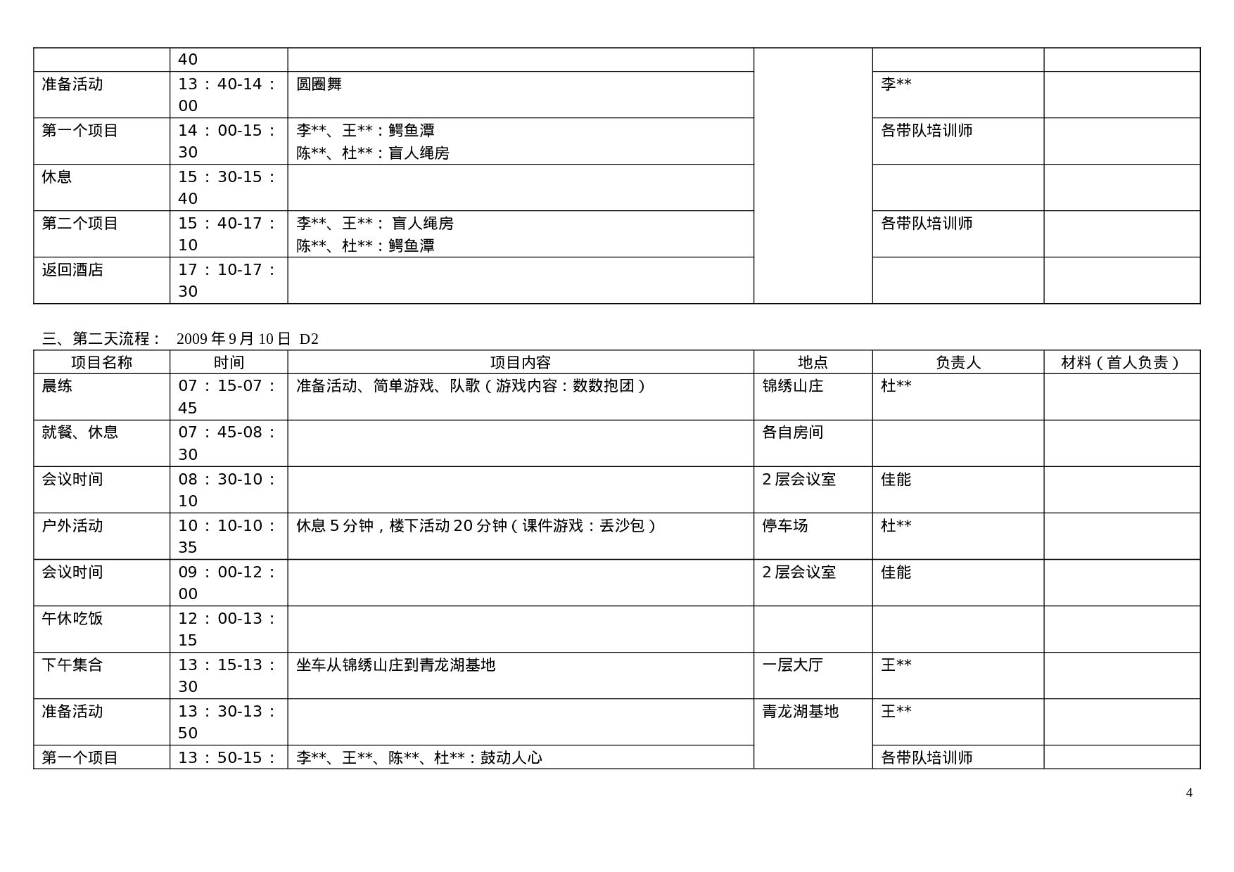 佳能培训项目组织流程.doc 第4页