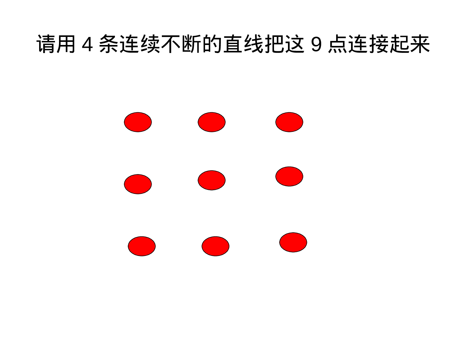 促销员销售技巧.ppt 第2页