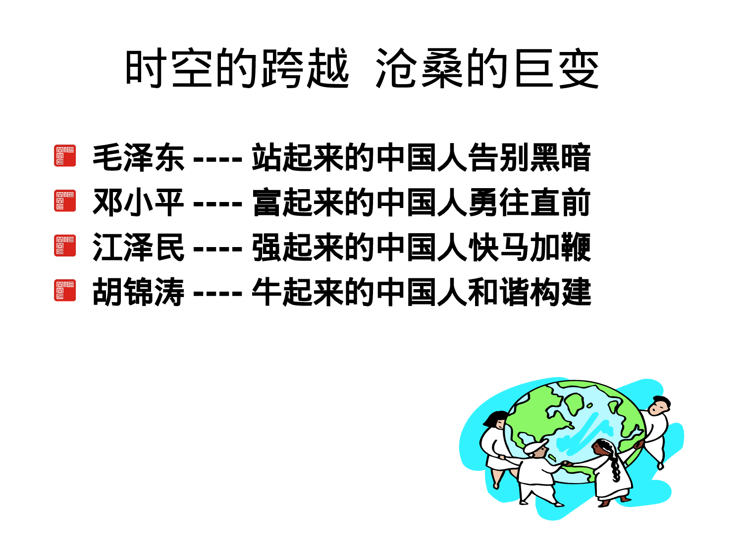 8090后员工管理艺术最新.ppt 第2页