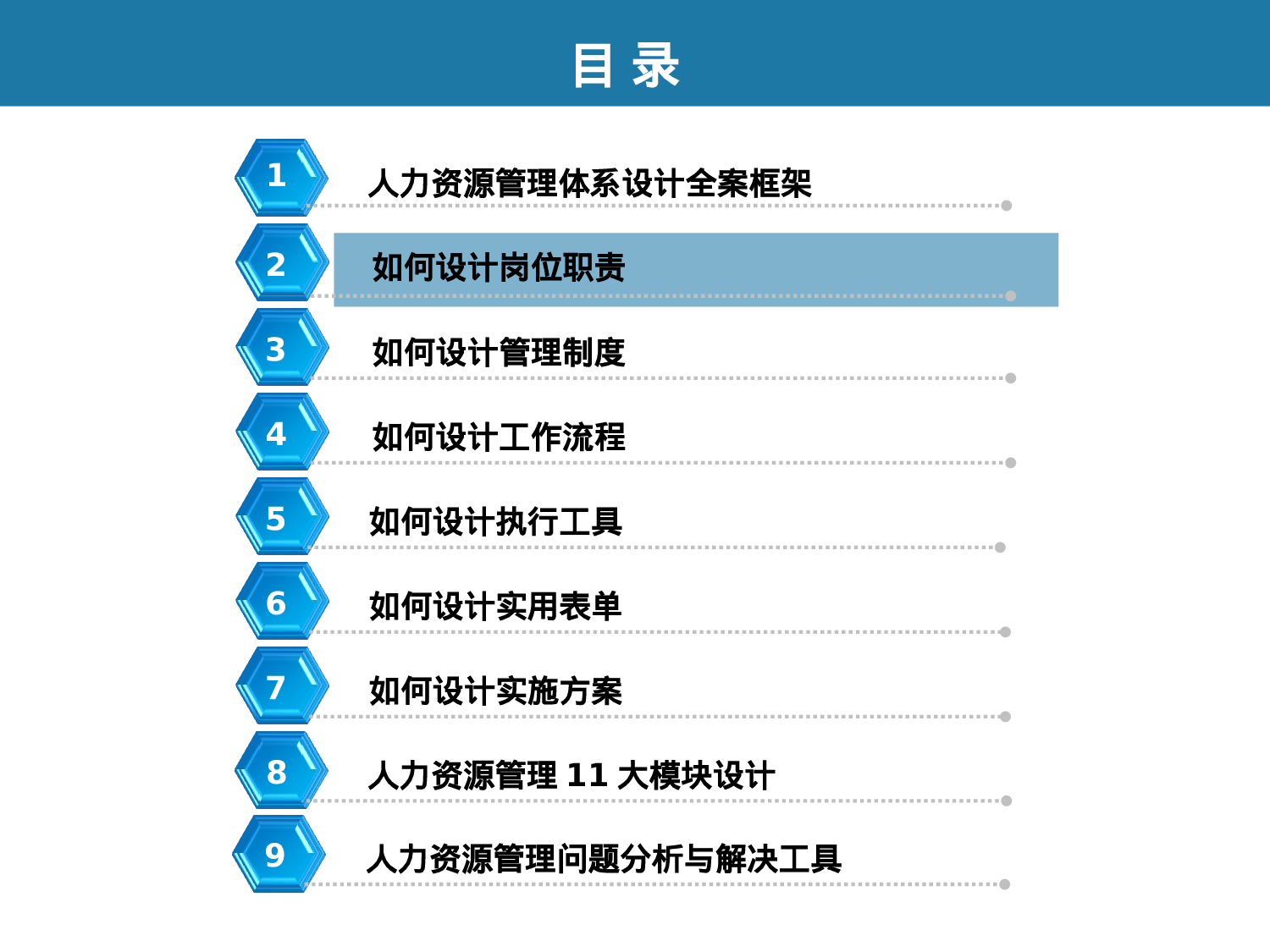 全套人力资源管理体系设计方案（高屋建瓴之作！极具指导性！）.ppt 第5页