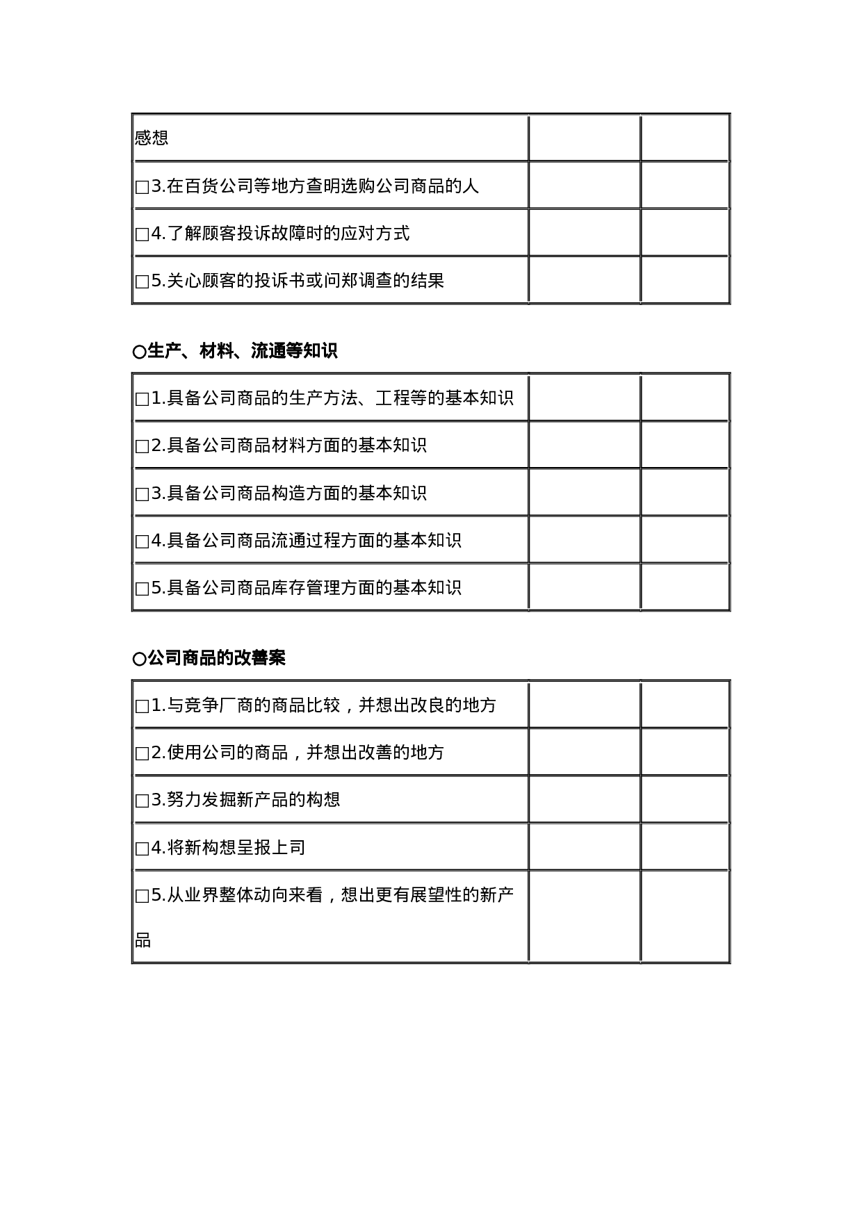 公司产品知识检查表.docx 第2页