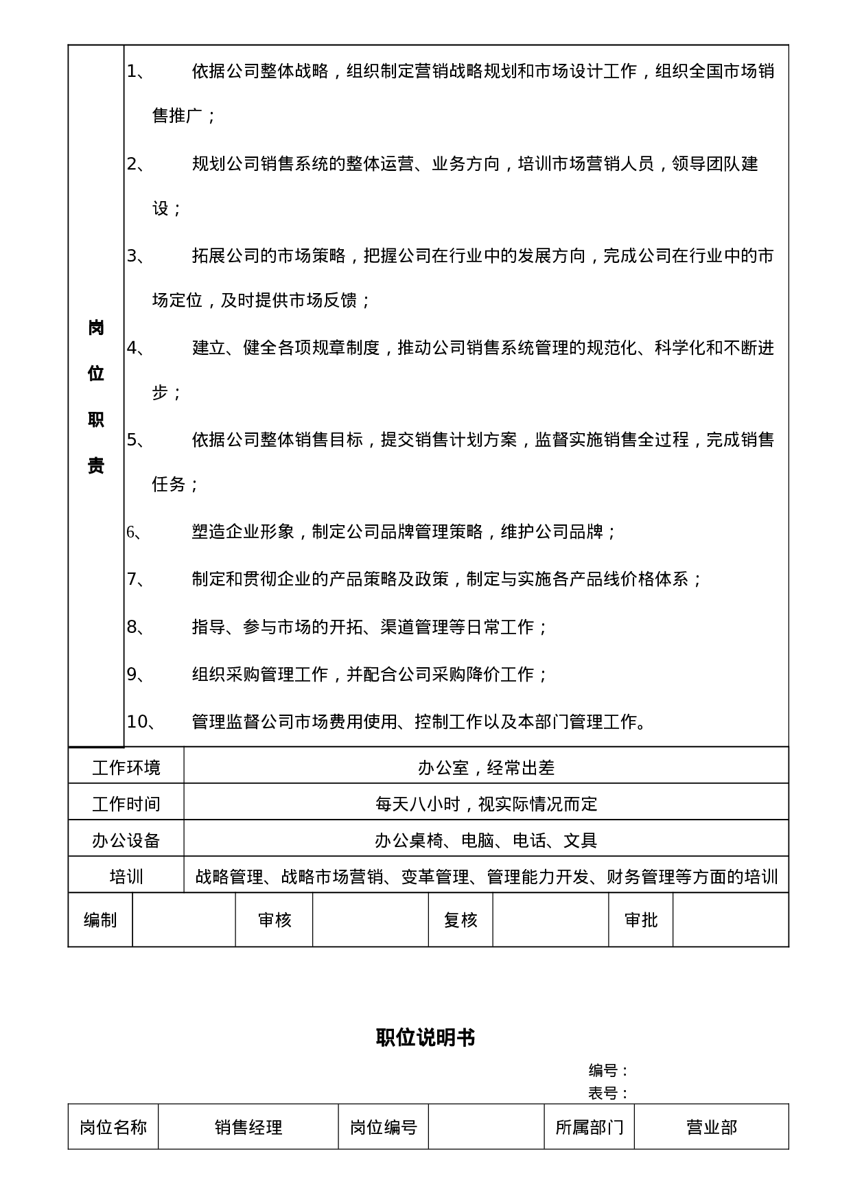 公司营销部职位说明书（共7个职位）.doc 第2页