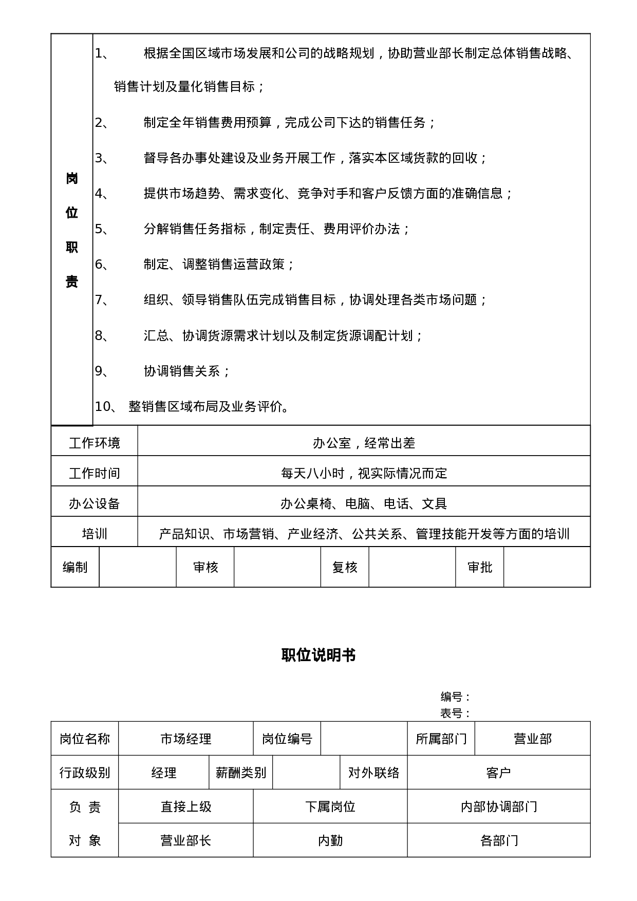 公司营销部职位说明书（共7个职位）.doc 第4页