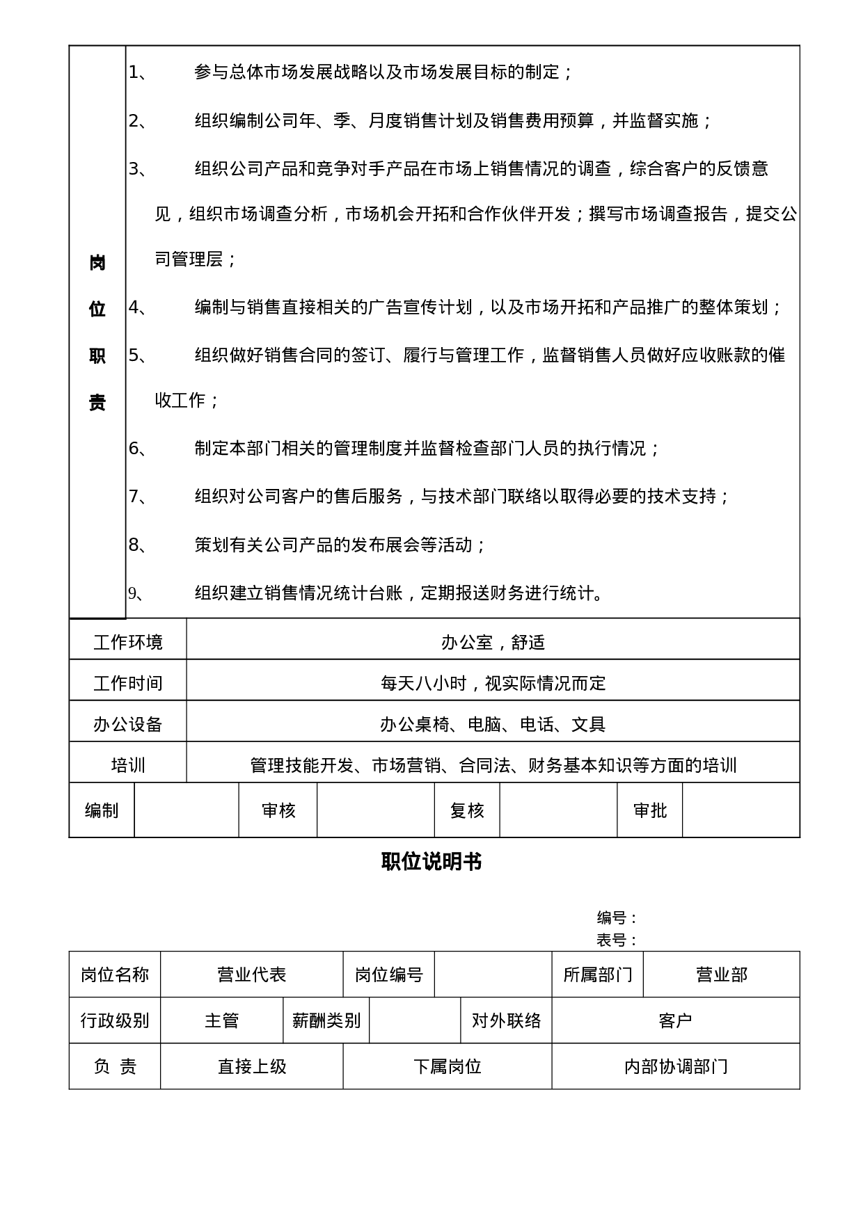 公司营销部职位说明书（共7个职位）.doc 第6页