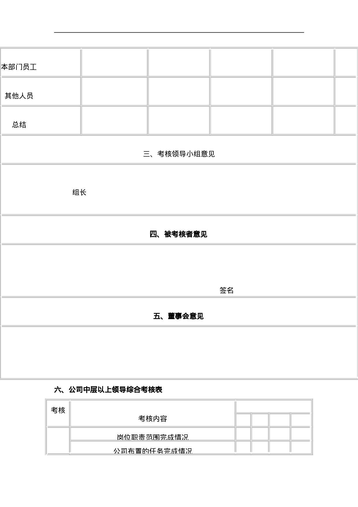 公司部门中层领导年度工作考核表.doc 第2页