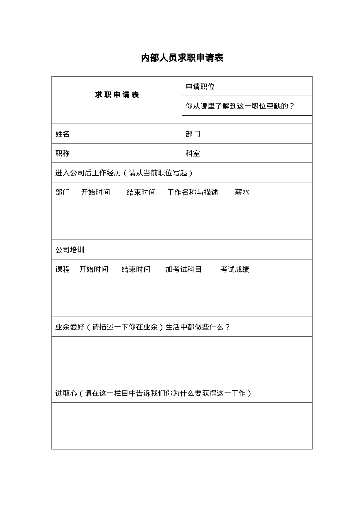内部人员求职申请表.doc 第1页