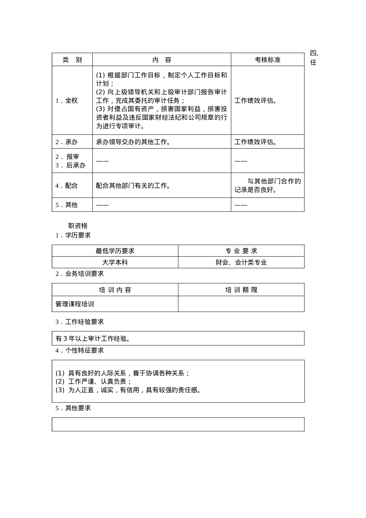 内部审计员职位说明书.doc 第2页
