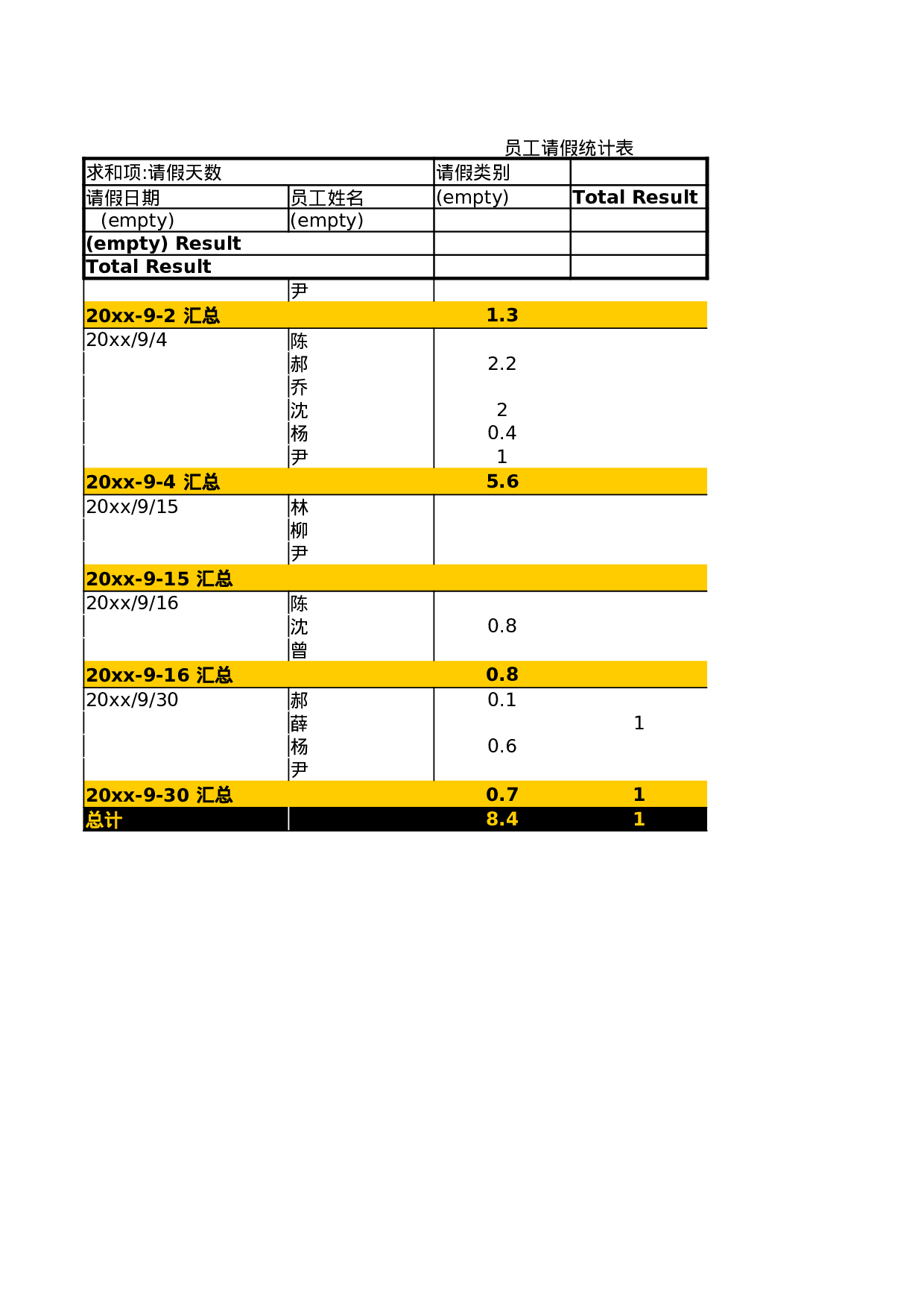 出勤表.xlsx 第3页