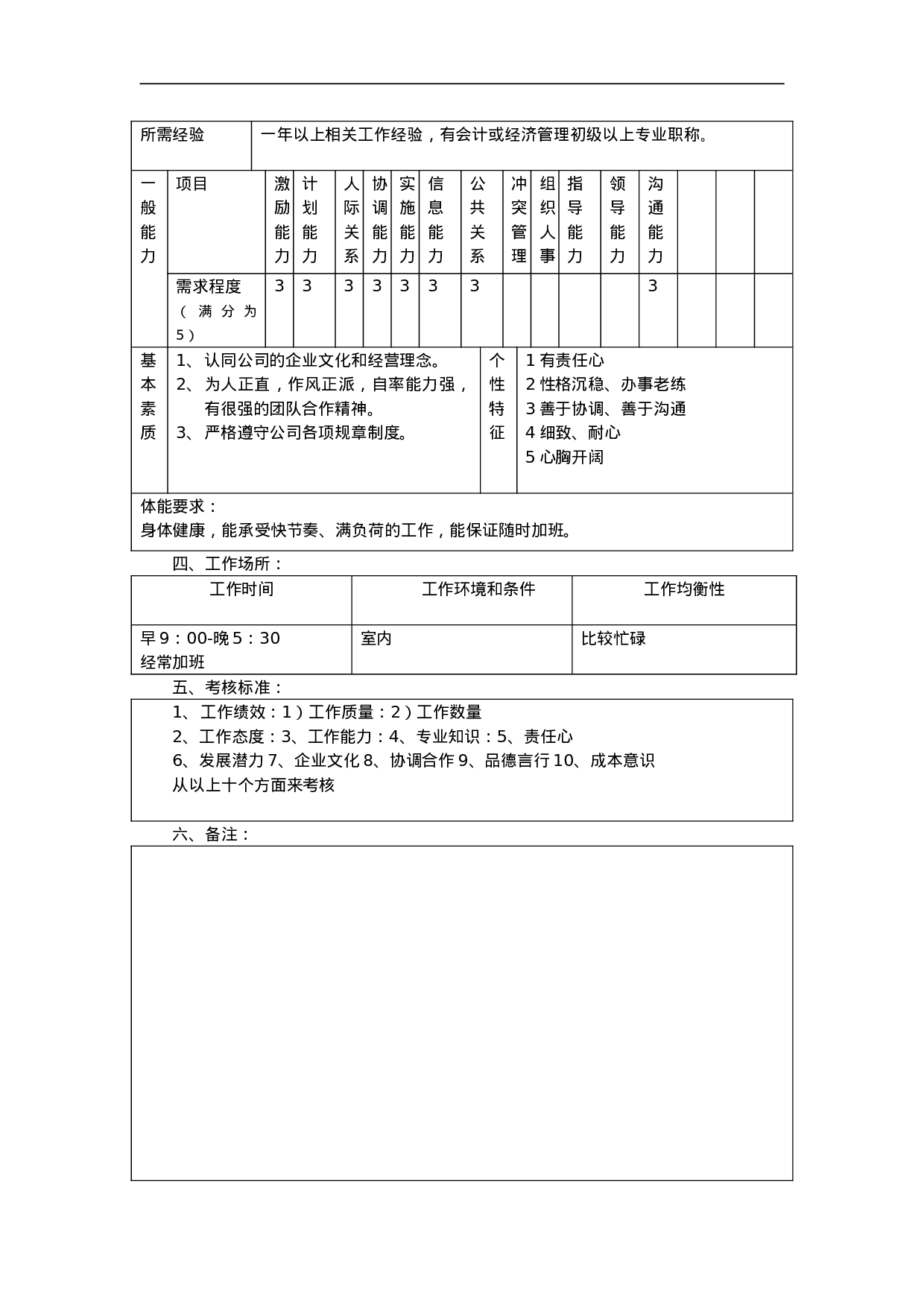 出纳员职务说明书.doc 第2页