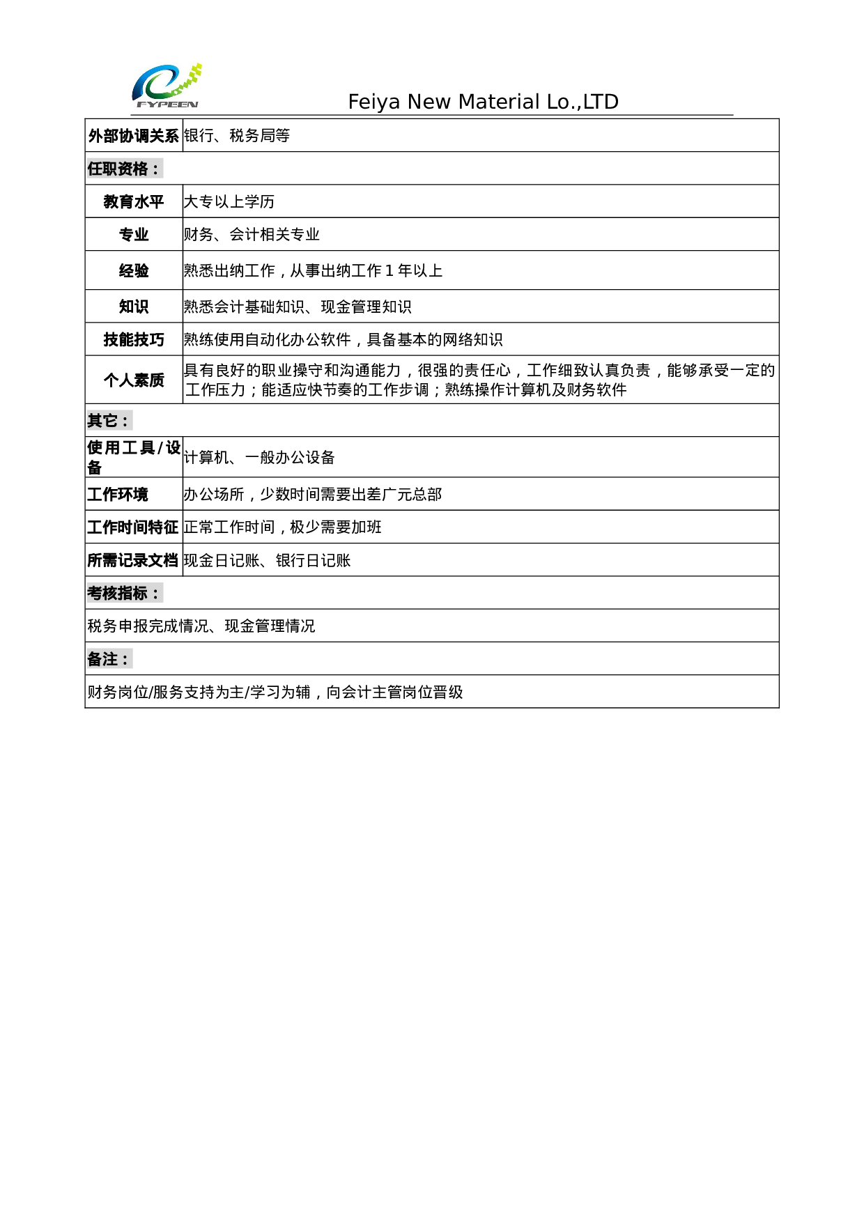 出纳岗位说明书.doc 第2页