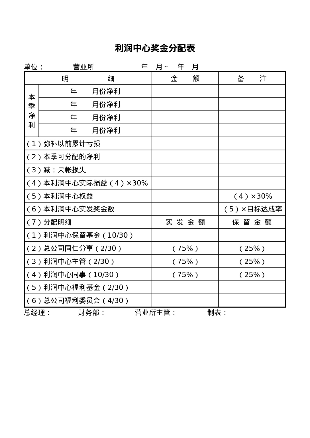 利润中心奖金分配表.doc 第1页