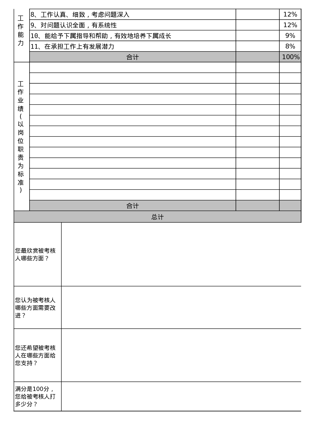 8_360度员工绩效考核表.xls 第6页