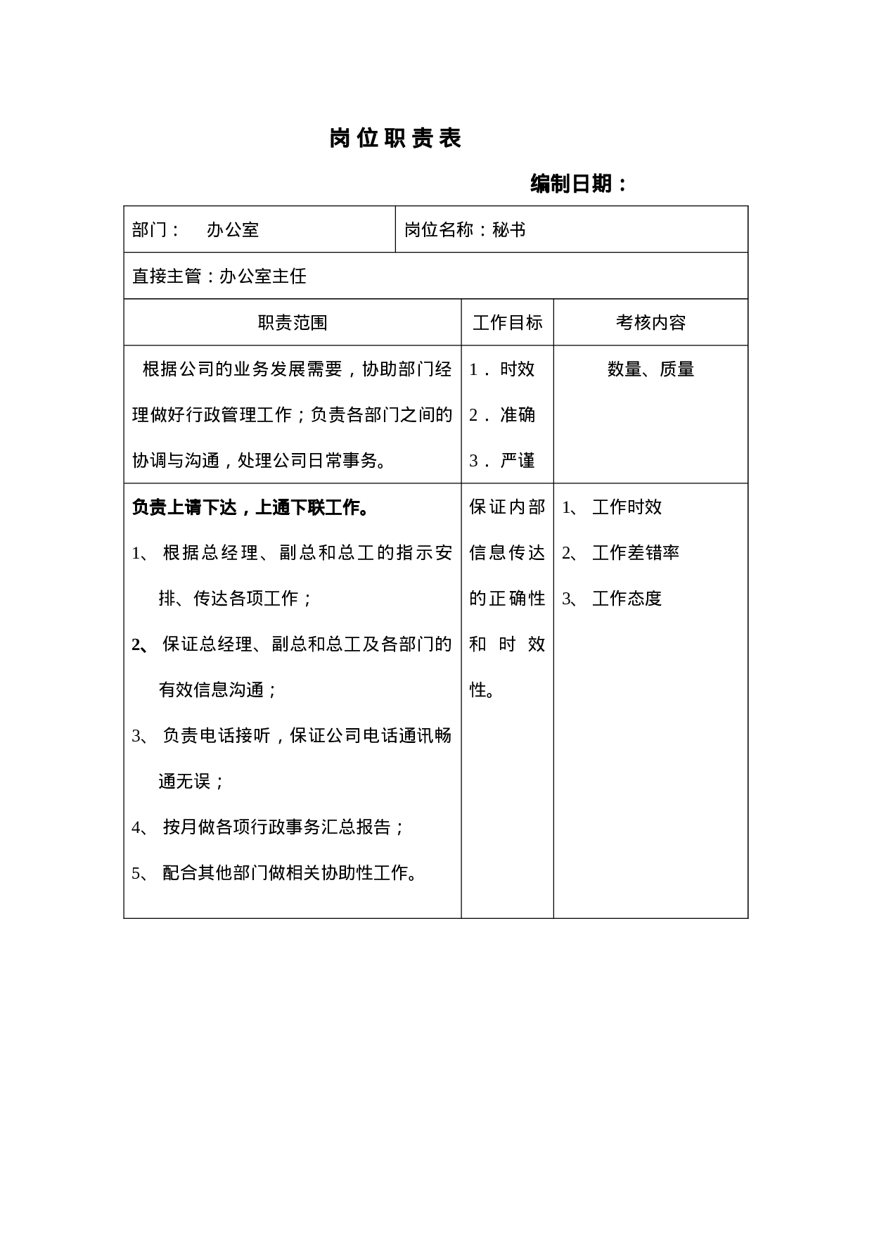 办公室岗位职责表.doc 第1页