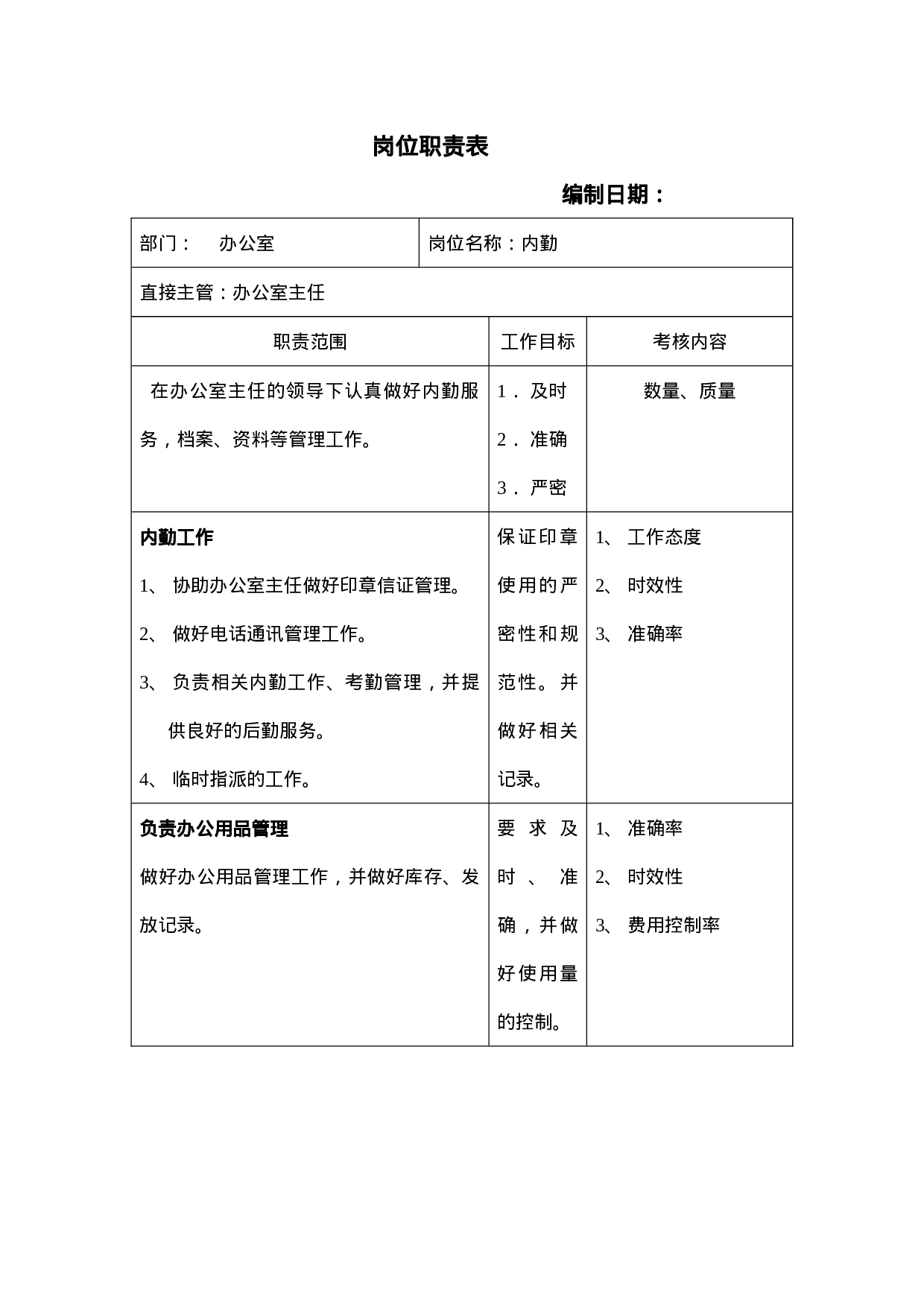 办公室岗位职责表.doc 第6页