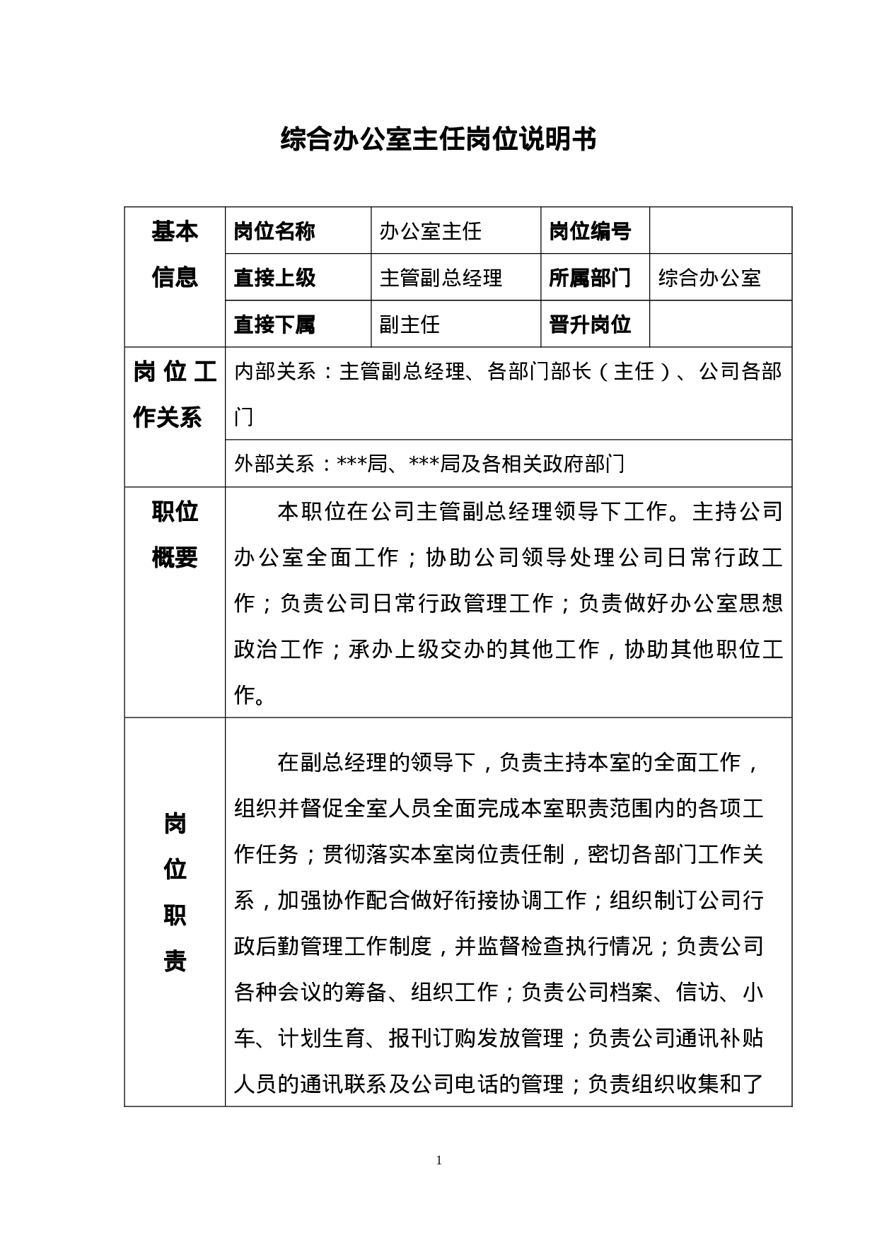 办公室岗位说明书.doc 第1页