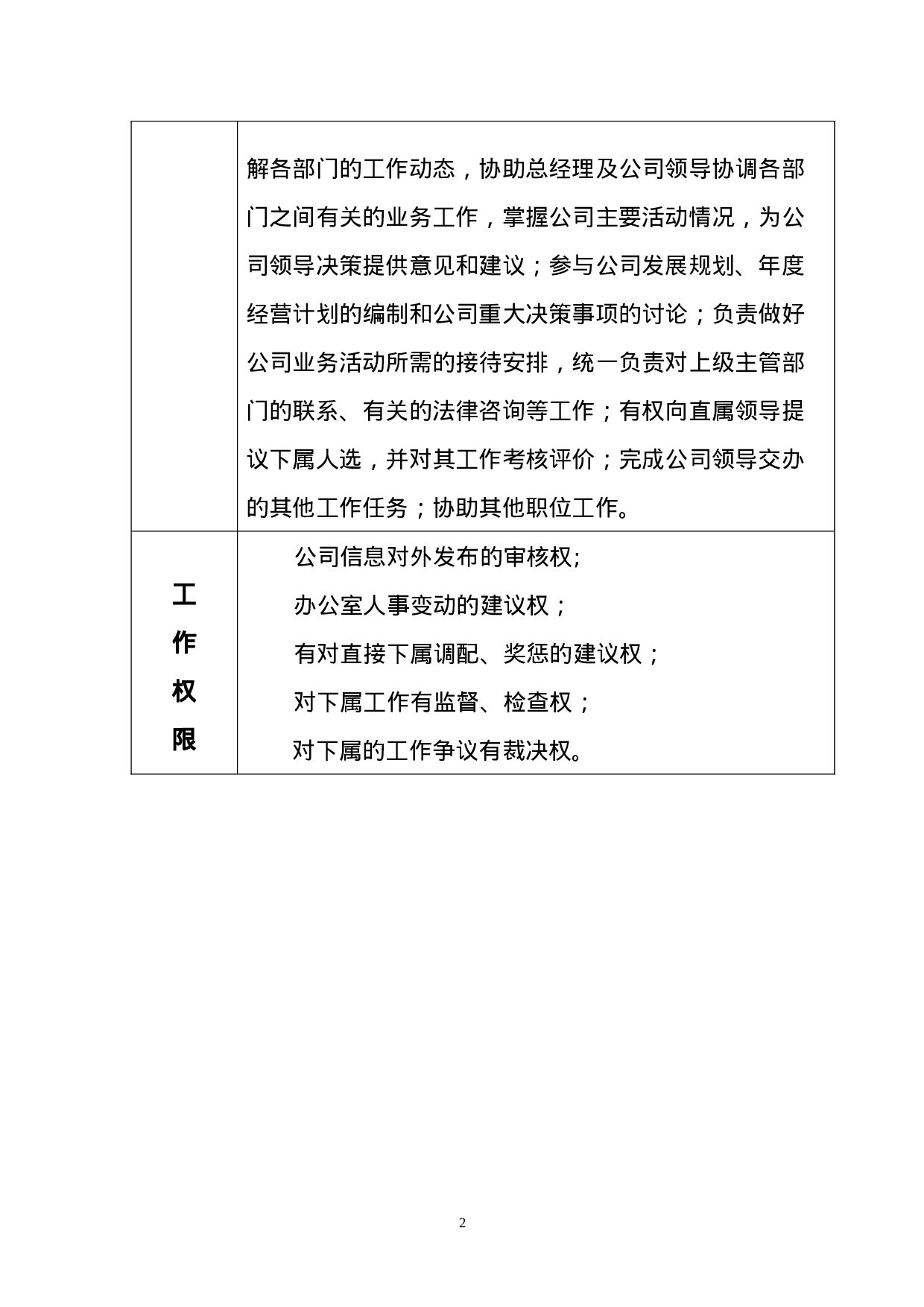 办公室岗位说明书.doc 第2页