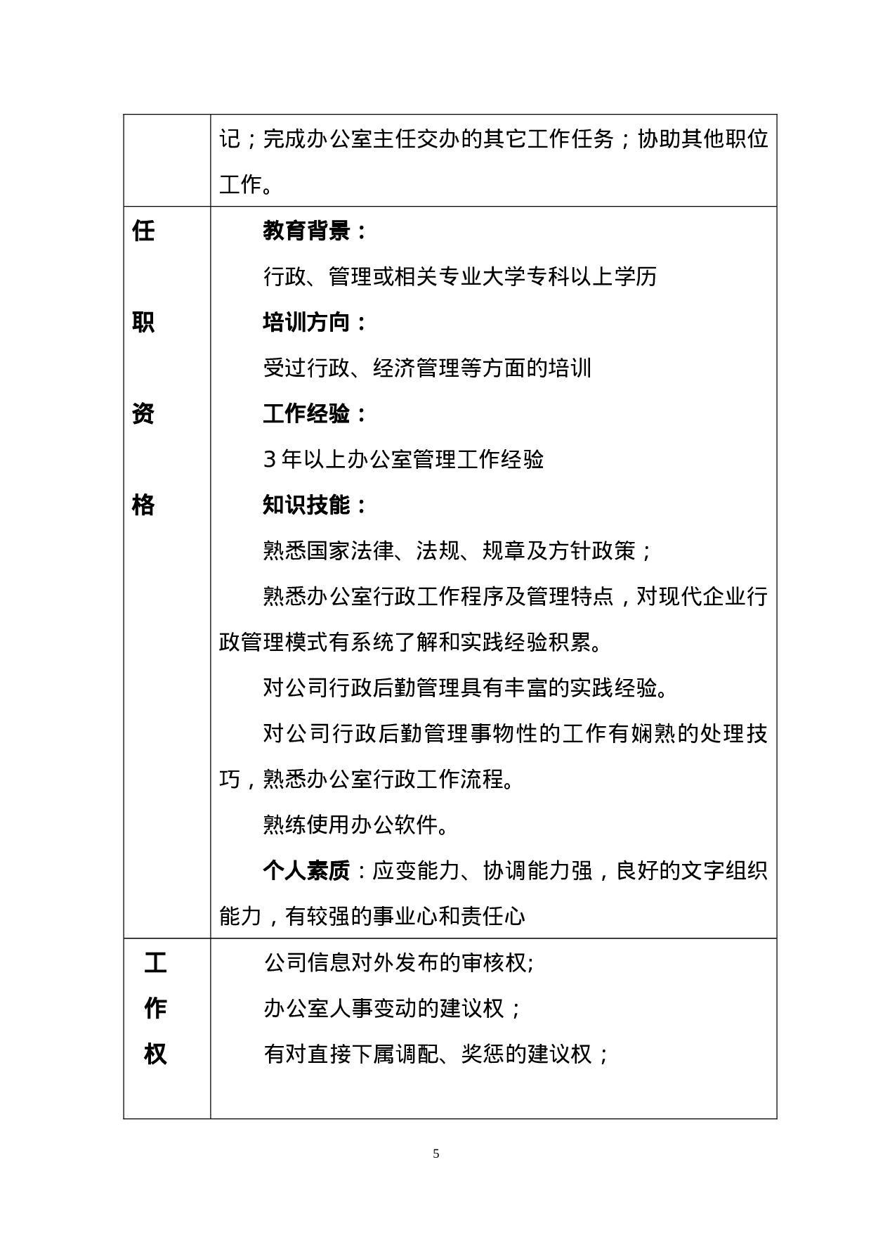 办公室岗位说明书.doc 第5页