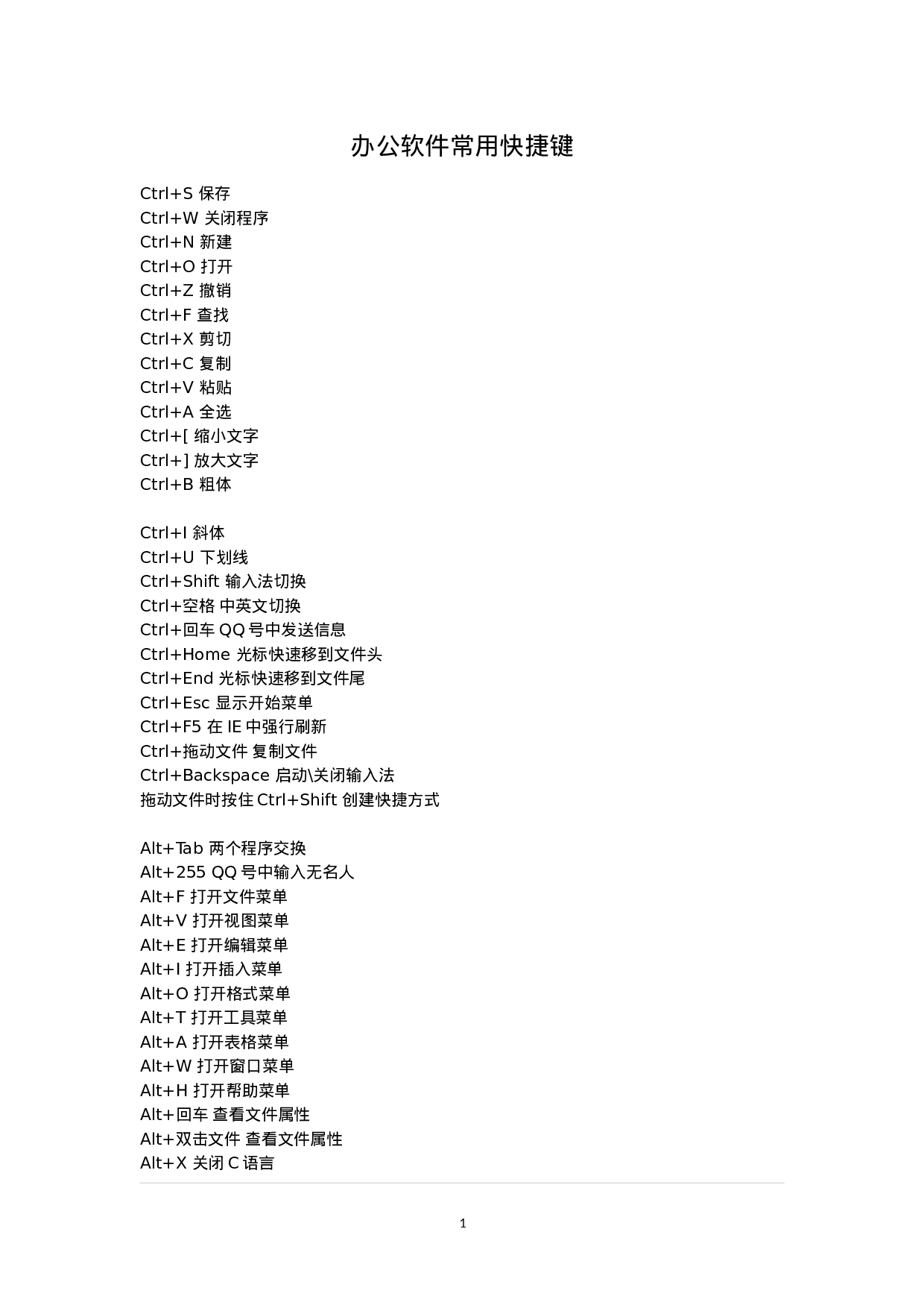 办公软件常用快捷键.doc 第1页