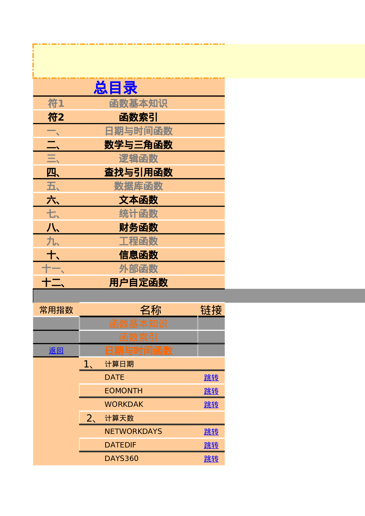 8_EXCEL函数大全(超多函数).xls 第1页