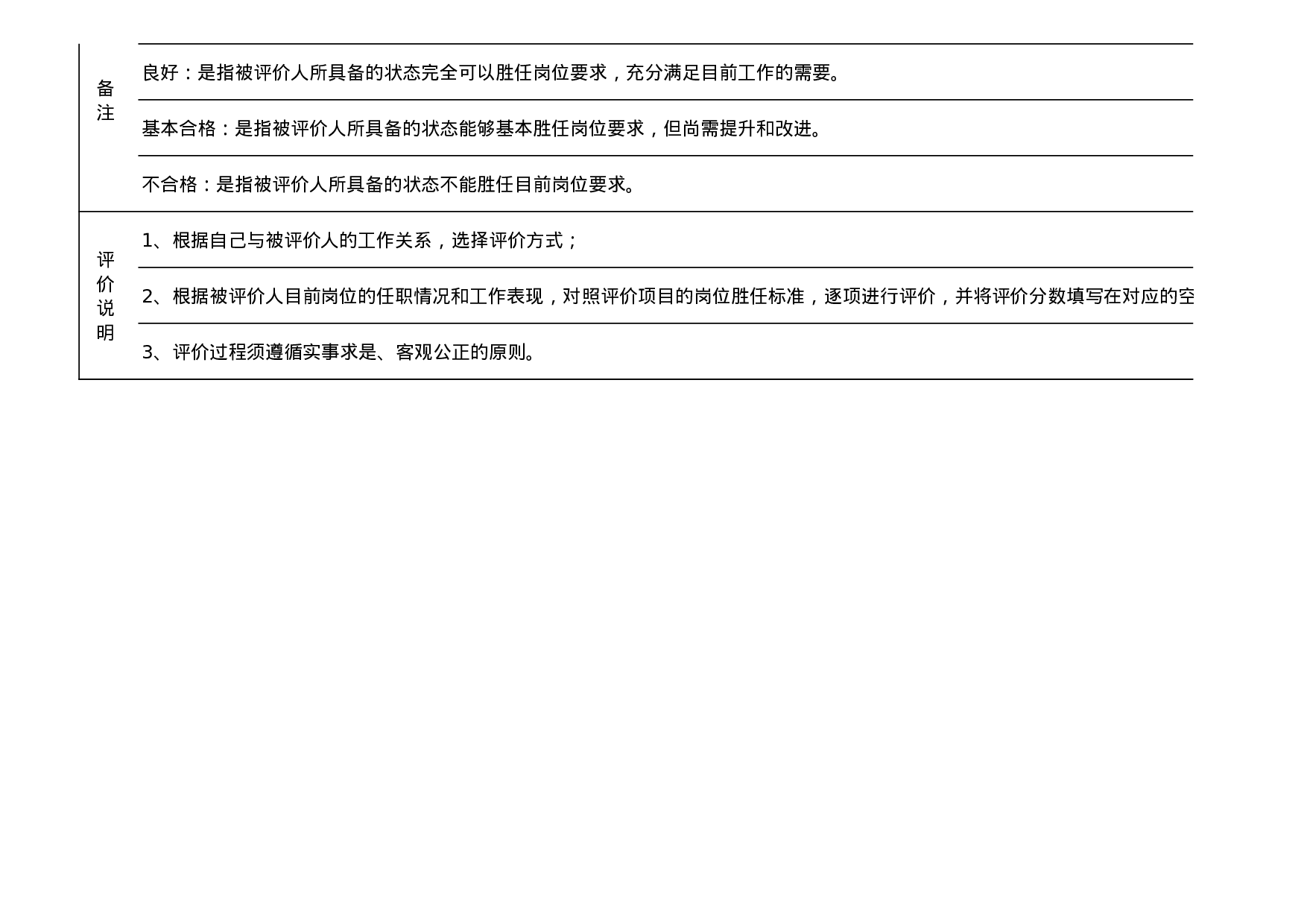 员工能力素质考评表( 全套五级考评 ).xls 第4页