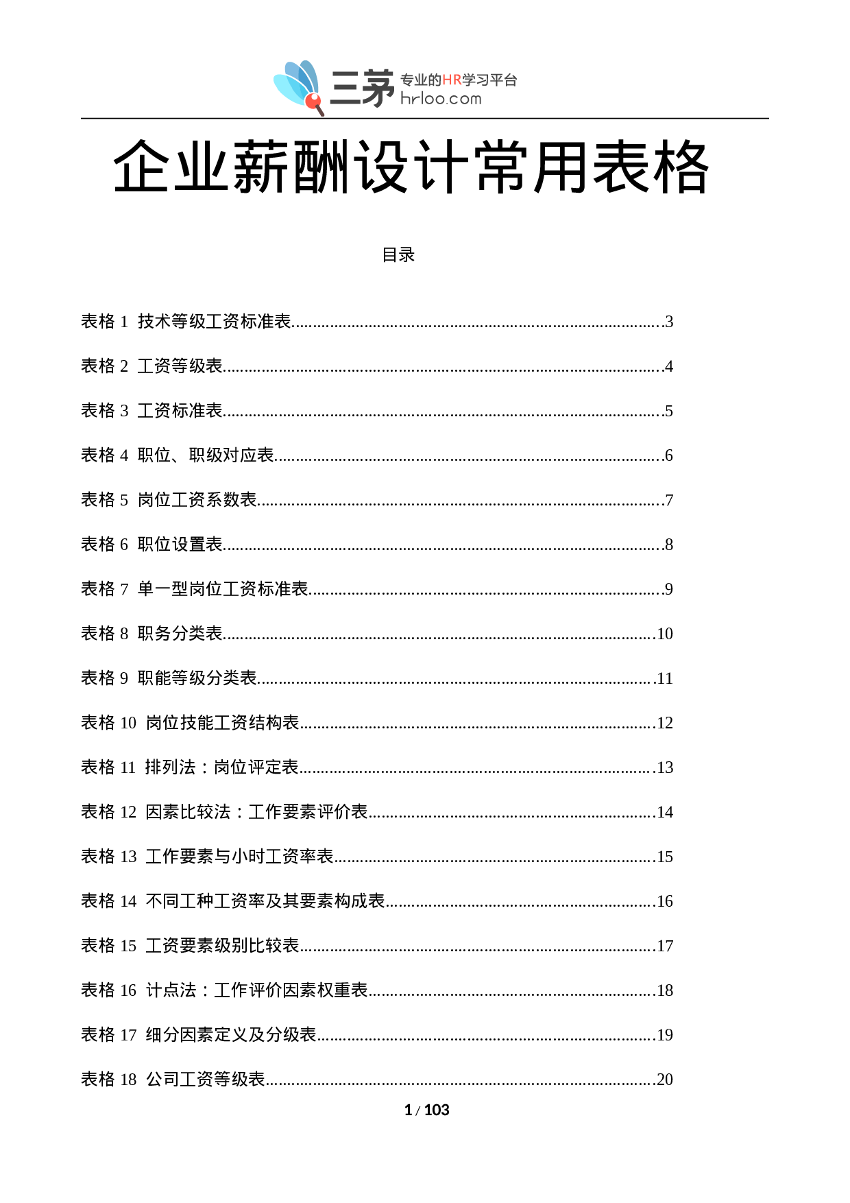 67个企业薪酬设计常用表格汇总（经典表格模板，拿来即用）.doc 第1页