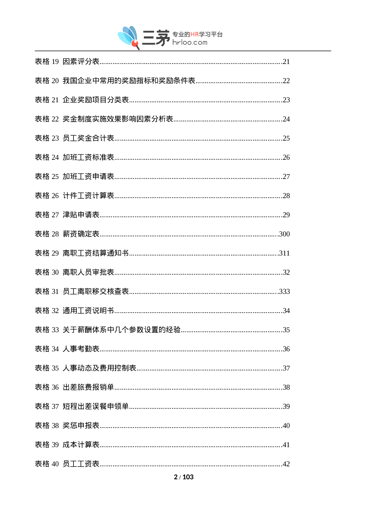 67个企业薪酬设计常用表格汇总（经典表格模板，拿来即用）.doc 第2页