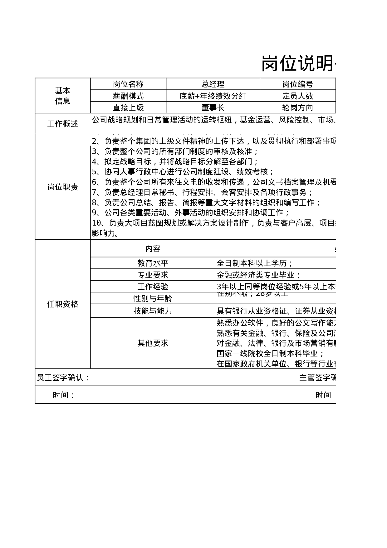 基金公司岗位职责说明书.xls 第1页