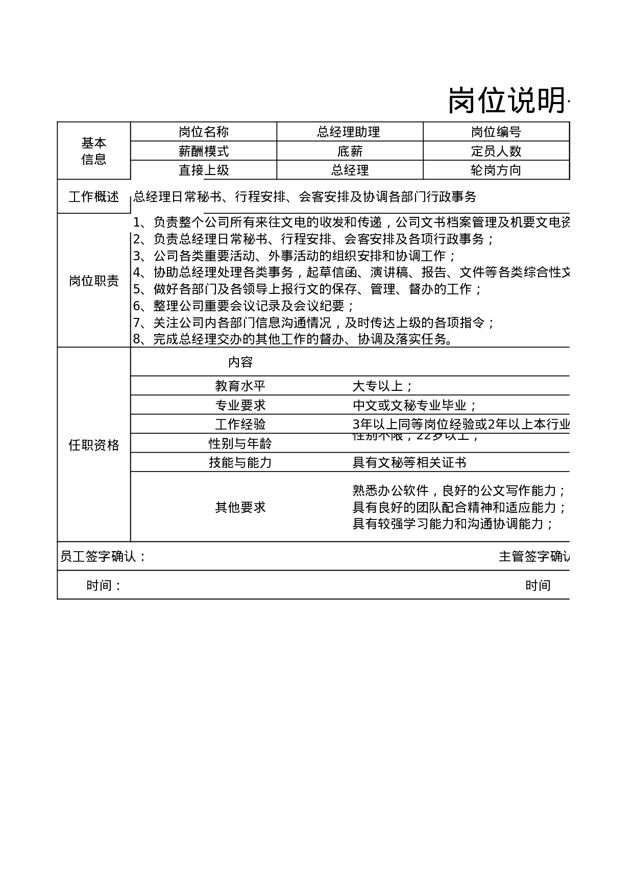 基金公司岗位职责说明书.xls 第3页