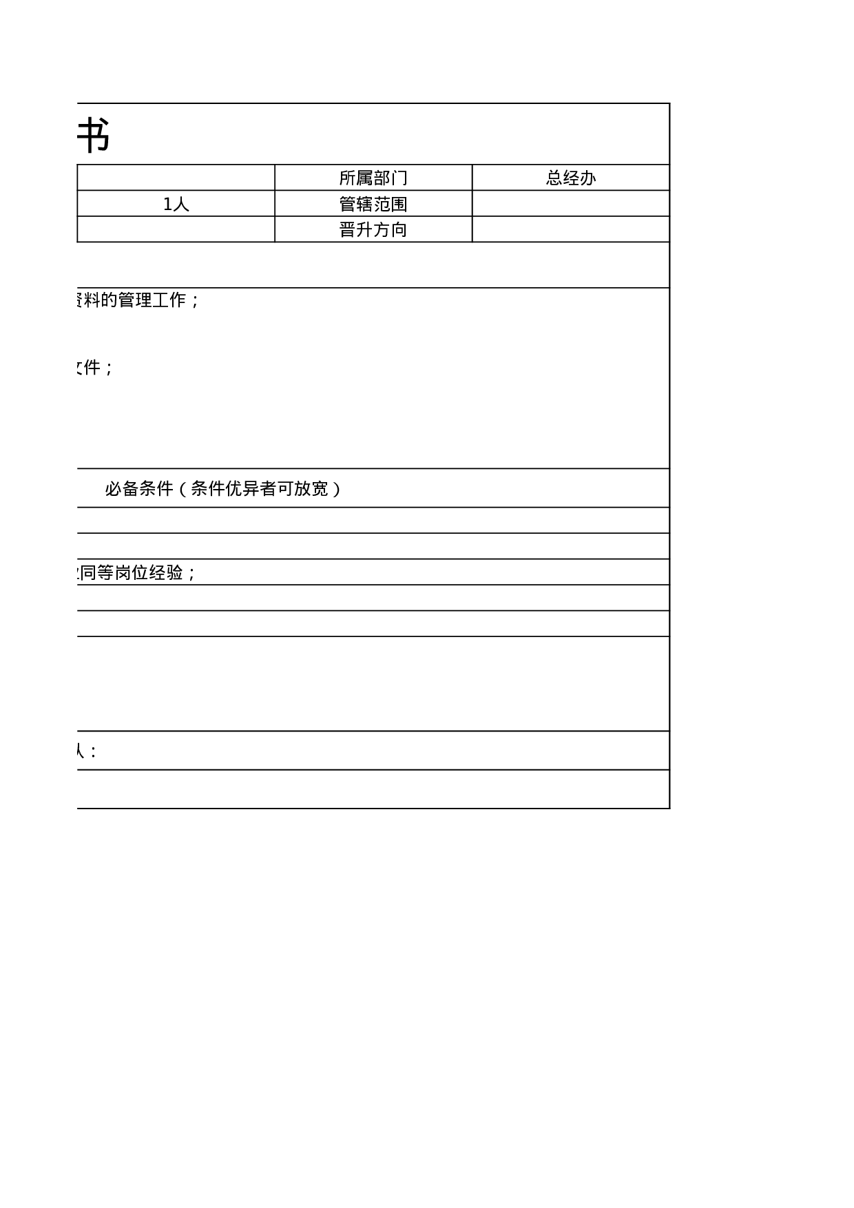 基金公司岗位职责说明书.xls 第4页