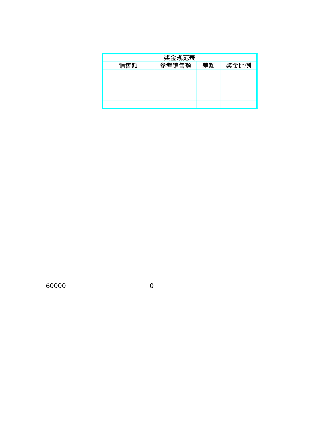 奖金评定表.xlsx 第2页