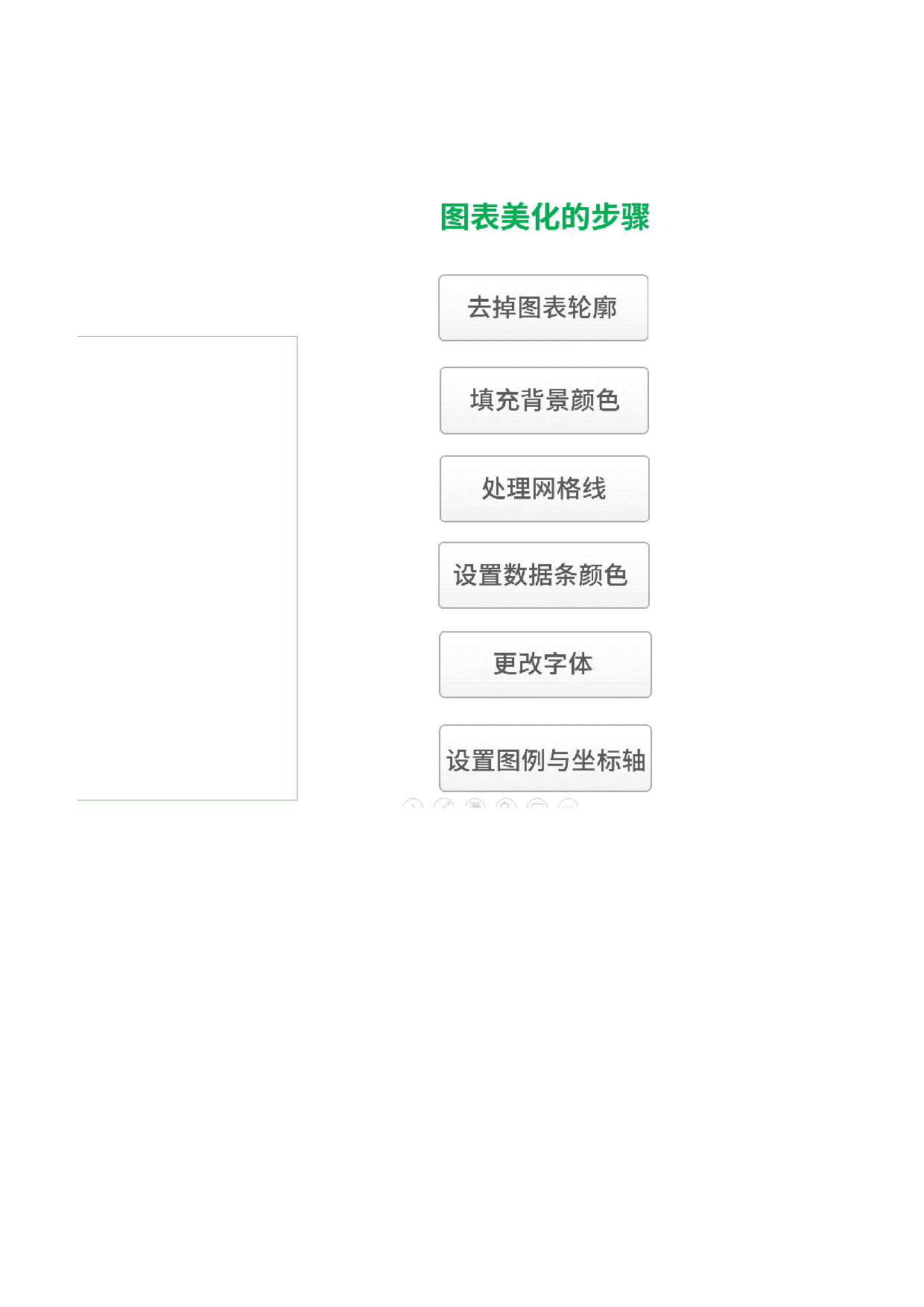 年度总结报告.xlsx 第2页