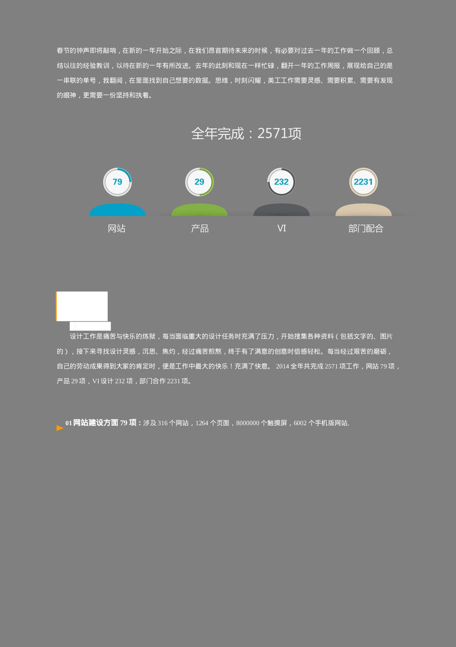 设计师XX年度工作总结.doc 第1页