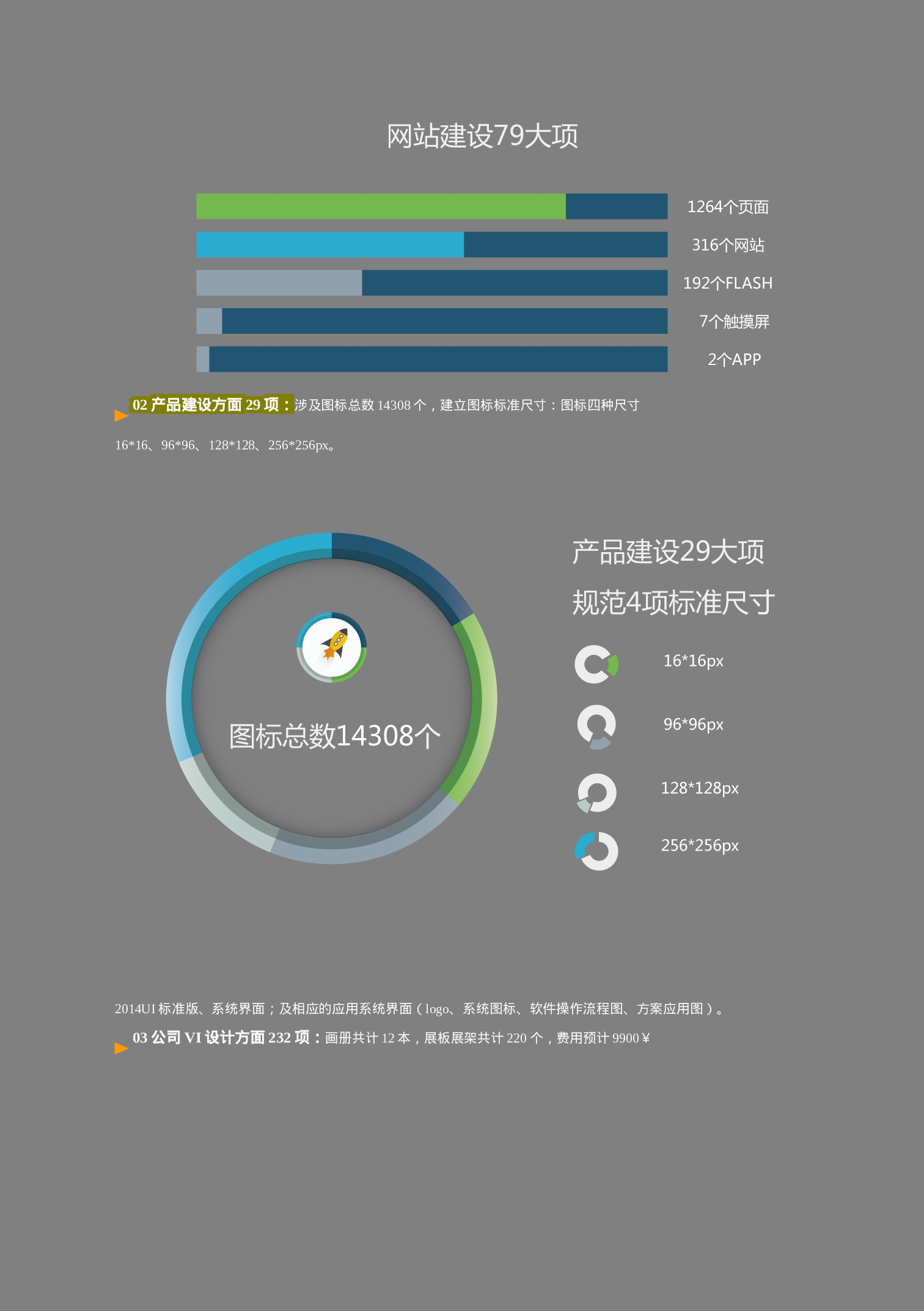 设计师XX年度工作总结.doc 第2页