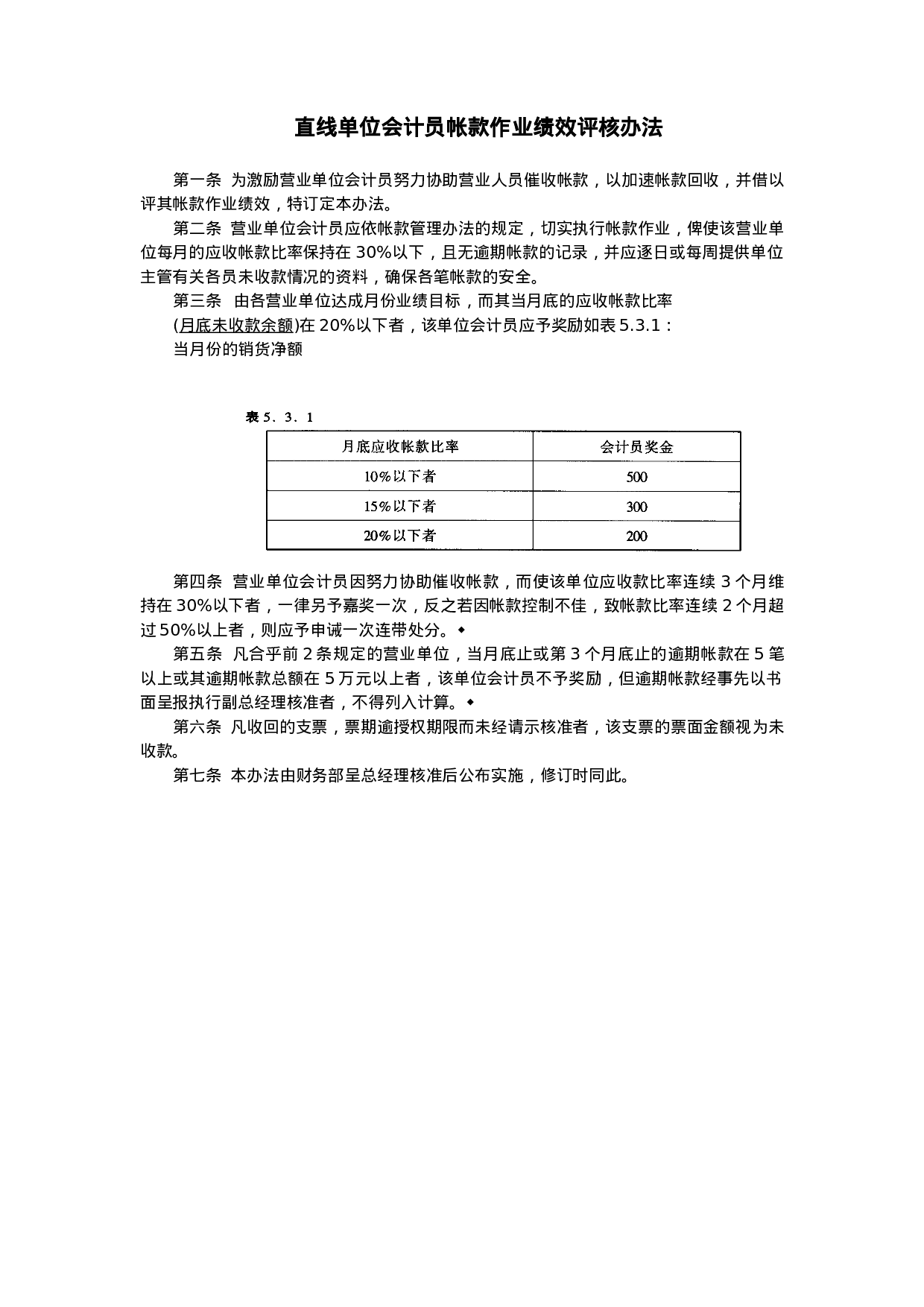 直线单位会计员帐款作业绩效评核办法.doc 第1页