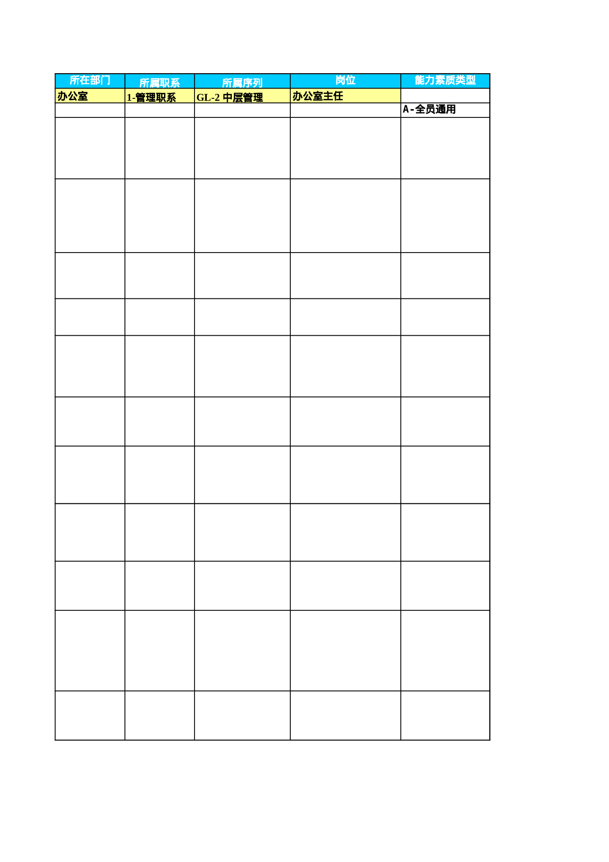 01-行政管理面试.xls 第1页