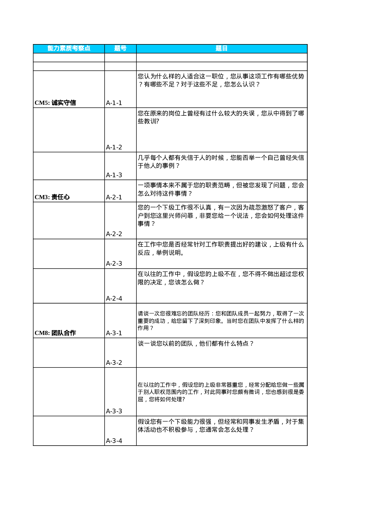 01-行政管理面试.xls 第5页