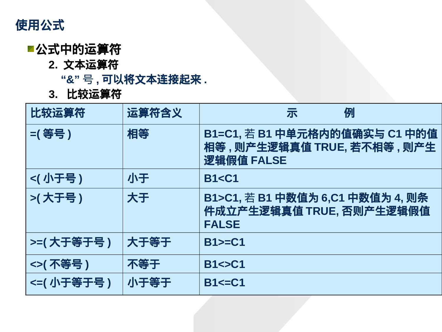 HR办公常用EXCEL大全.ppt 第4页